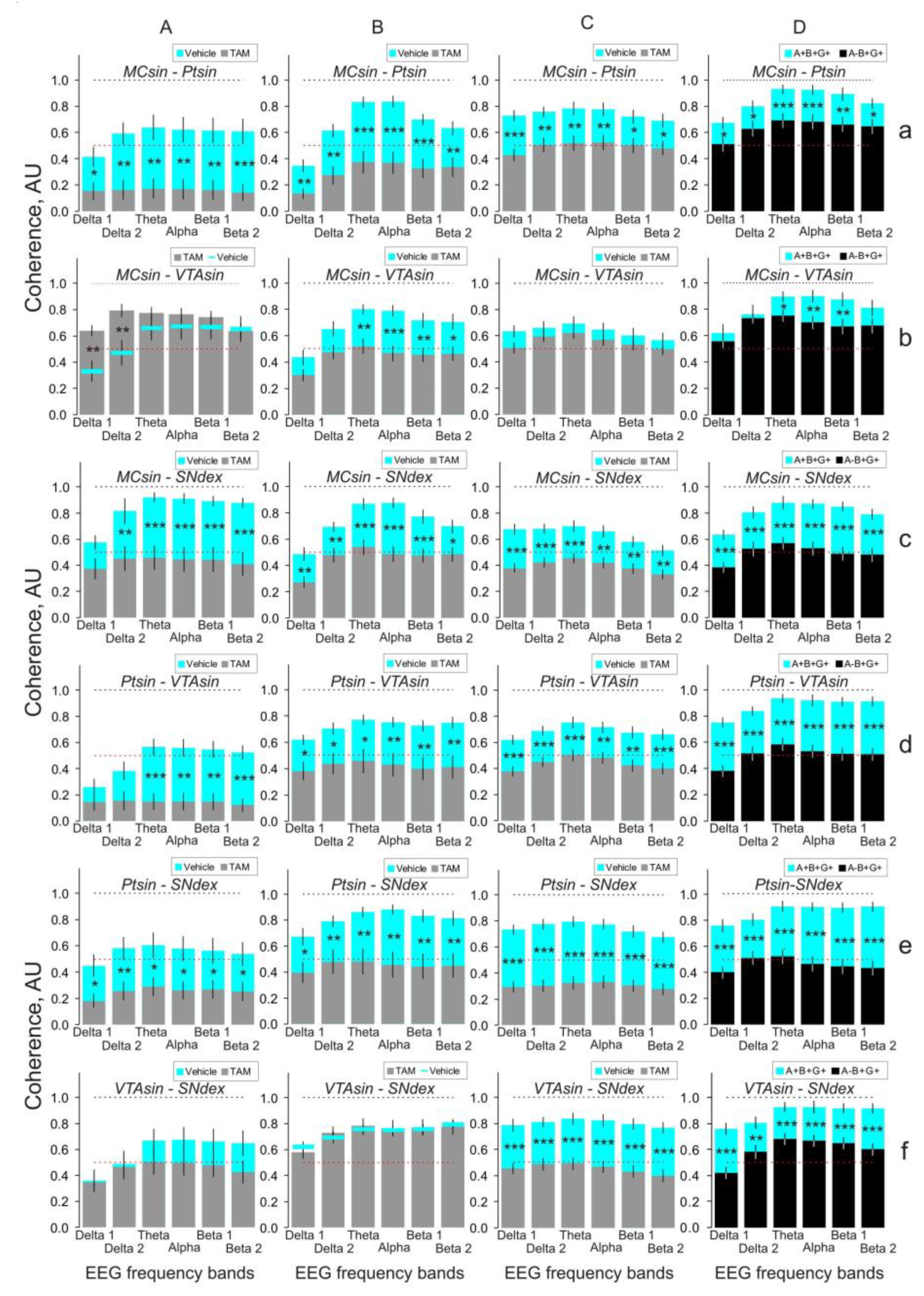 Biomedicines 11 03282 g004 Biomedicines 11 03282 g004