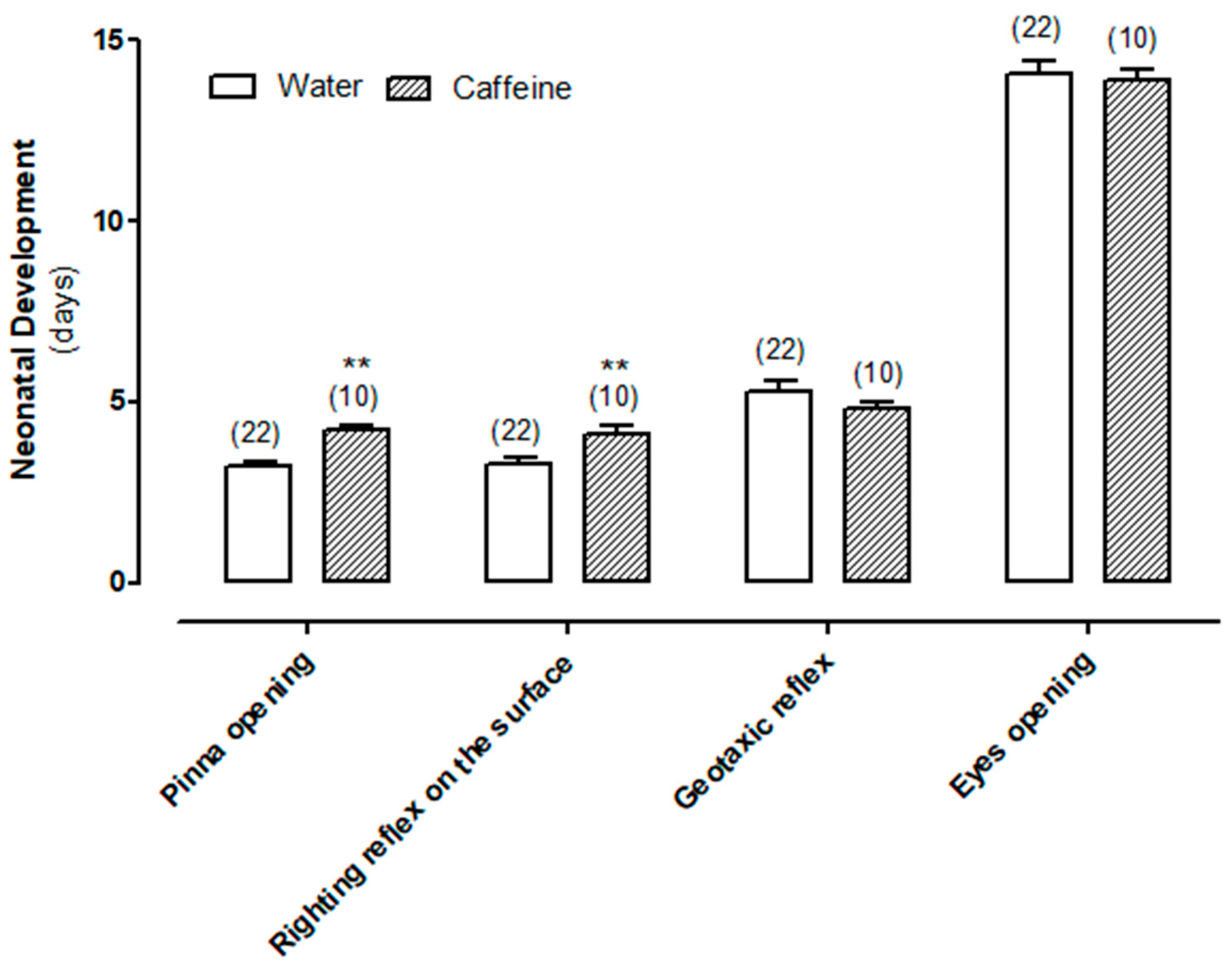 Biomedicines 11 03292 g001