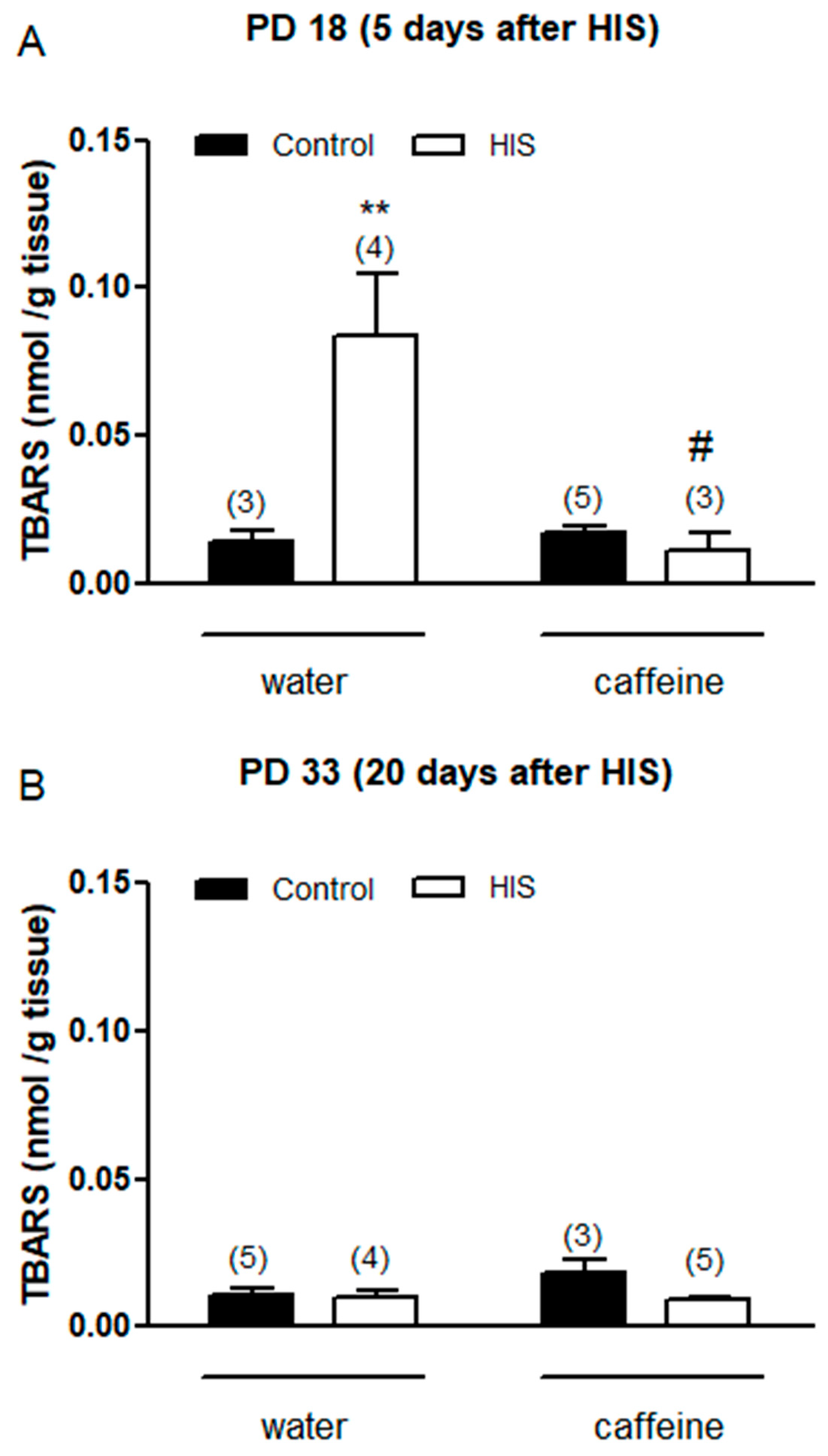 Biomedicines 11 03292 g002