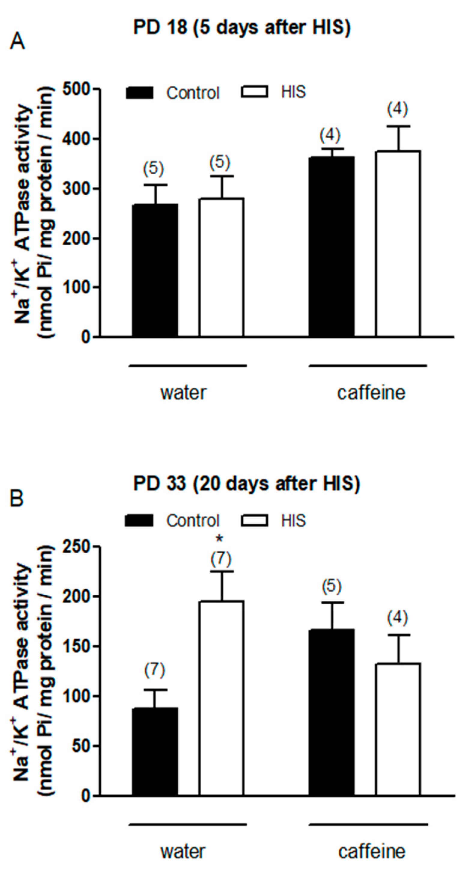 Biomedicines 11 03292 g004