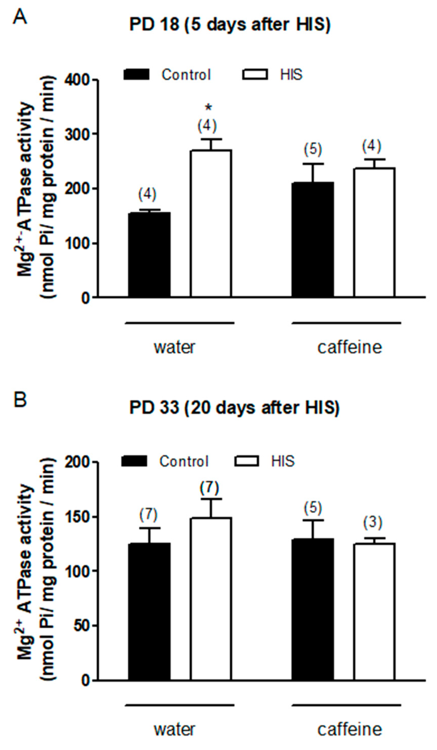Biomedicines 11 03292 g005