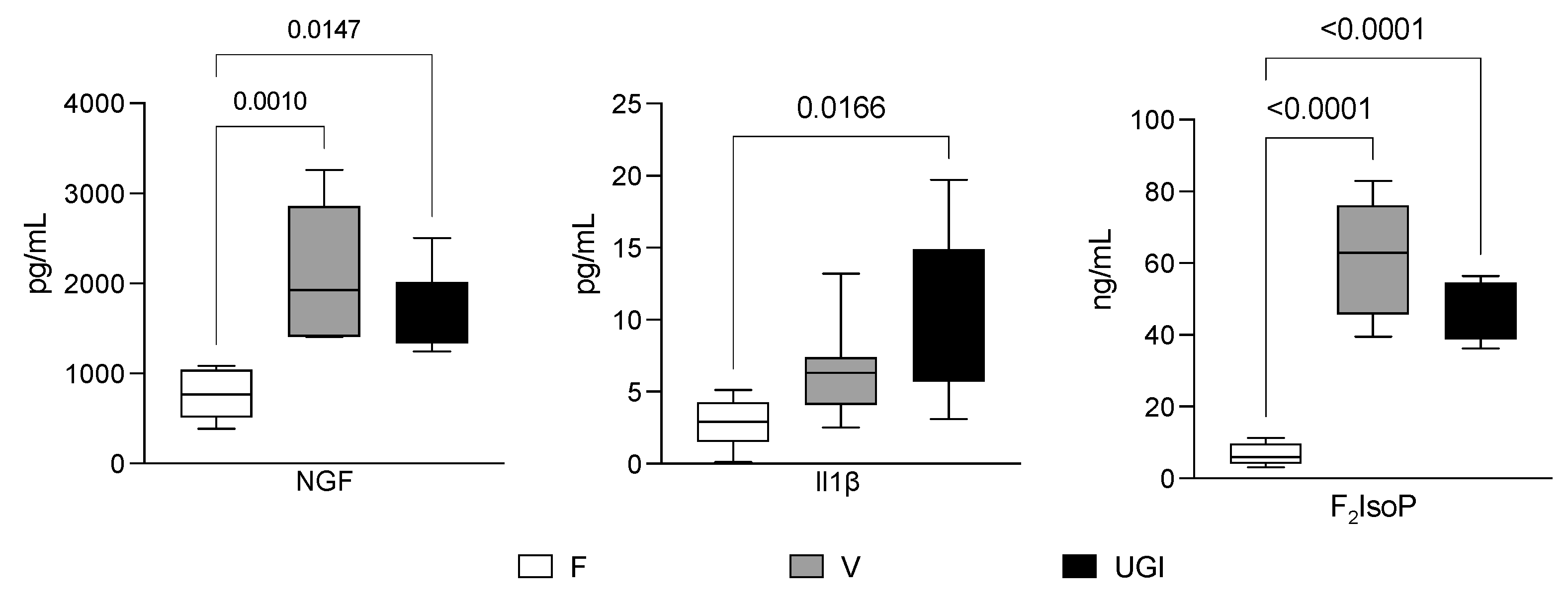 Biomedicines 11 03345 g001 Biomedicines 11 03345 g001