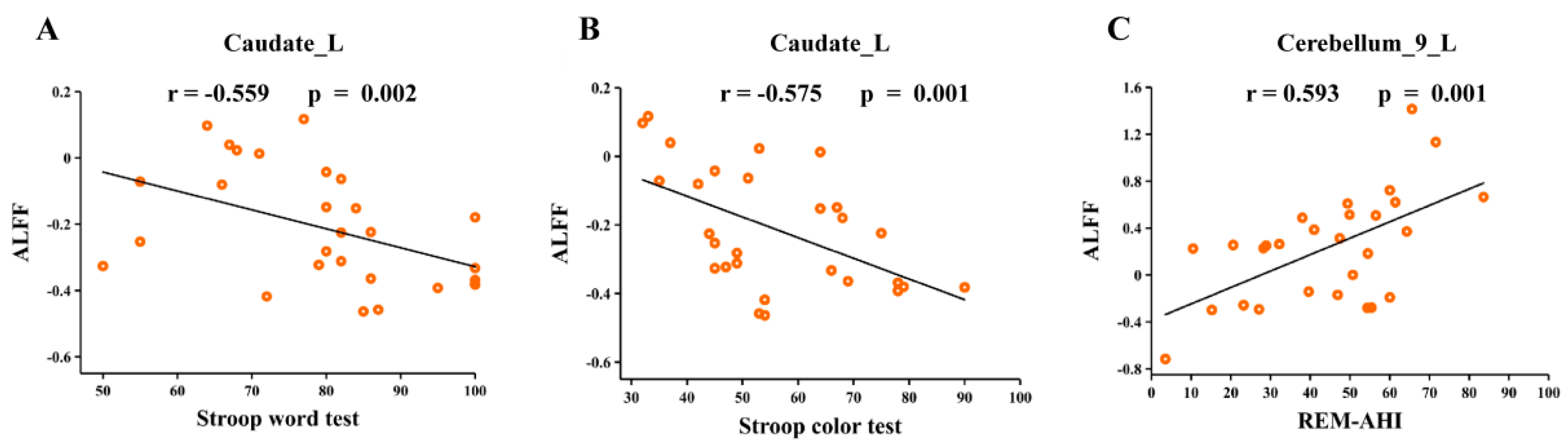 Biomedicines 12 00015 g004