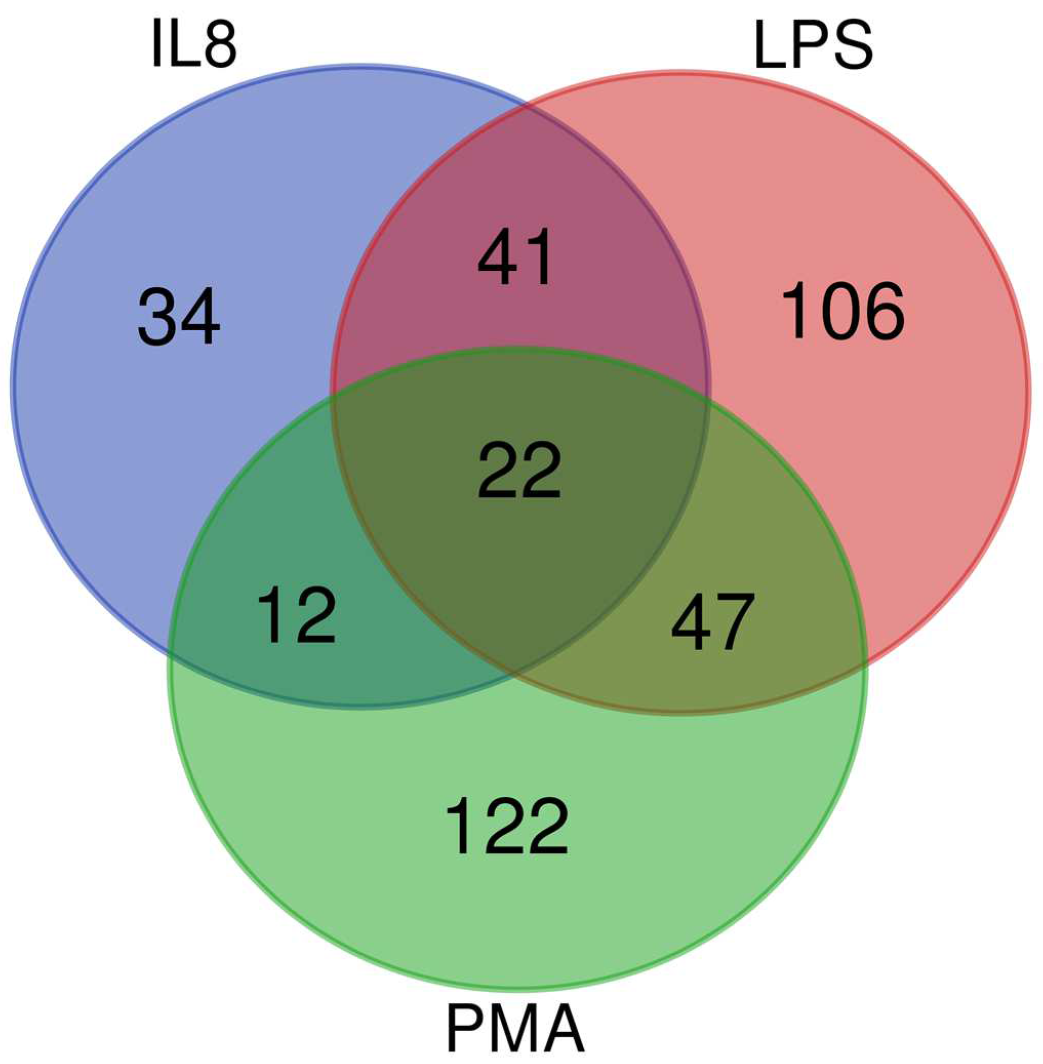 Biomedicines 12 00019 g001