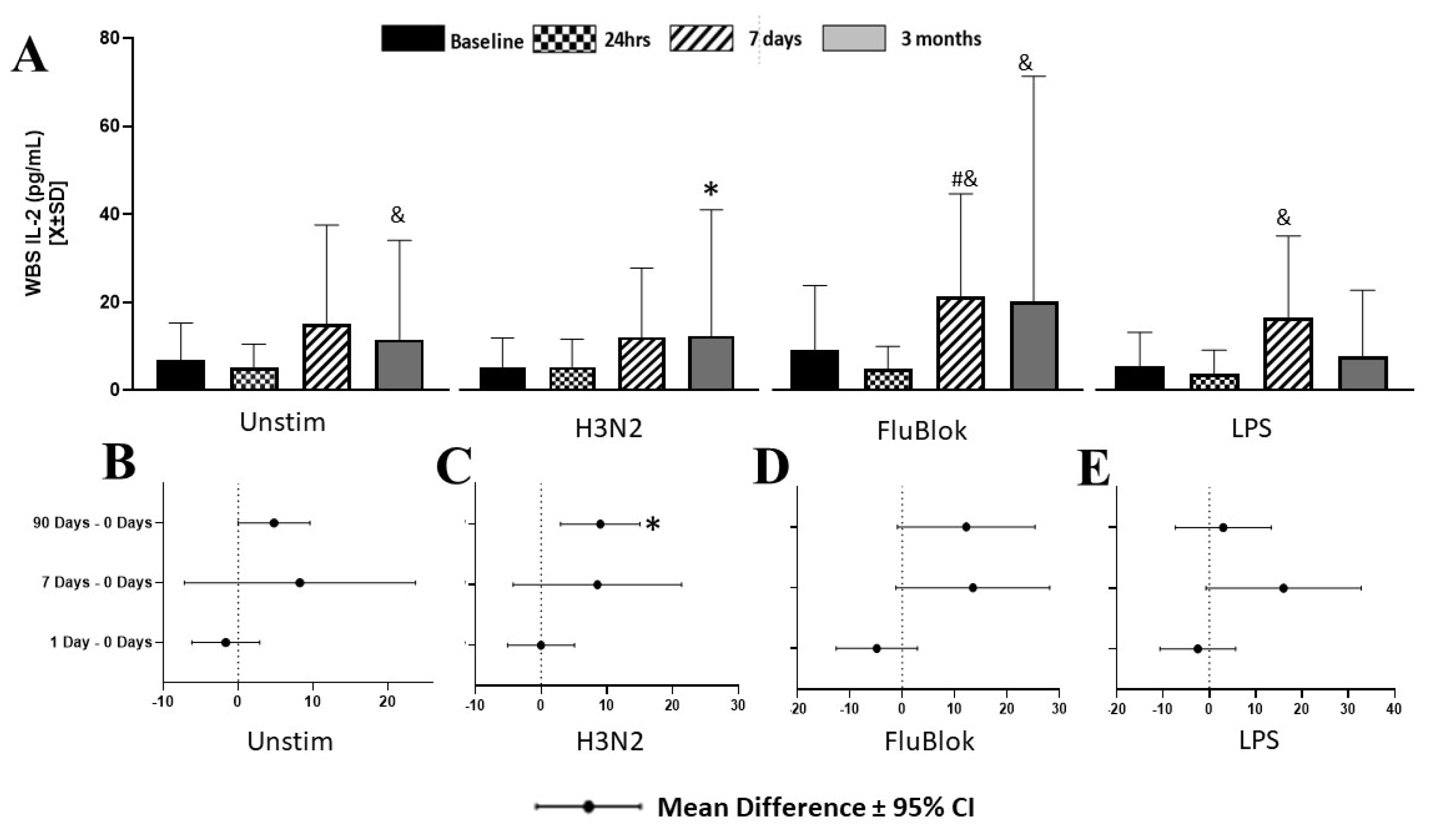 Biomedicines 12 00028 g001 Biomedicines 12 00028 g001