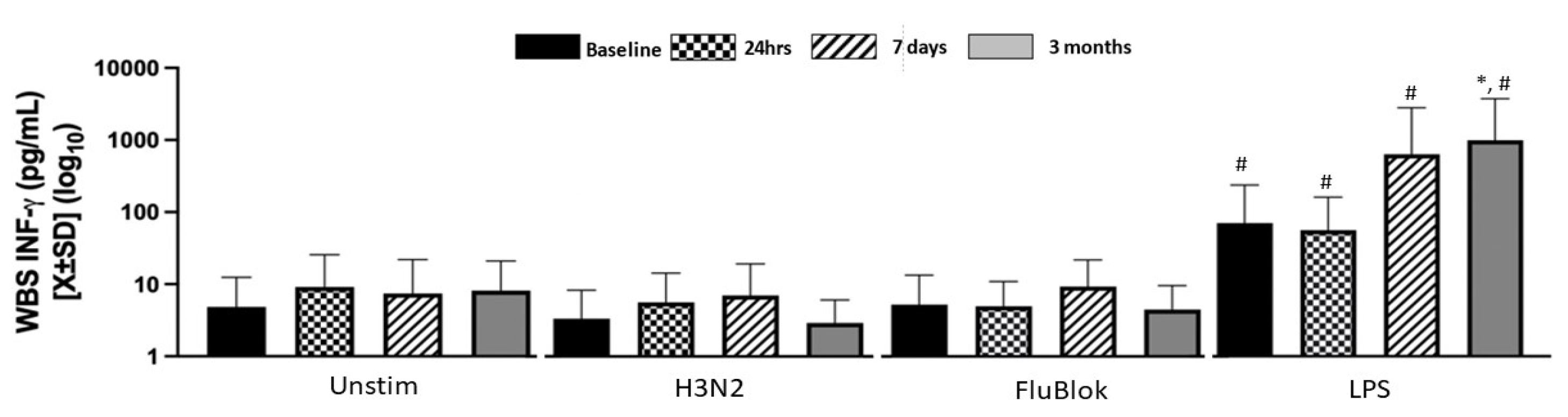 Biomedicines 12 00028 g002 Biomedicines 12 00028 g002