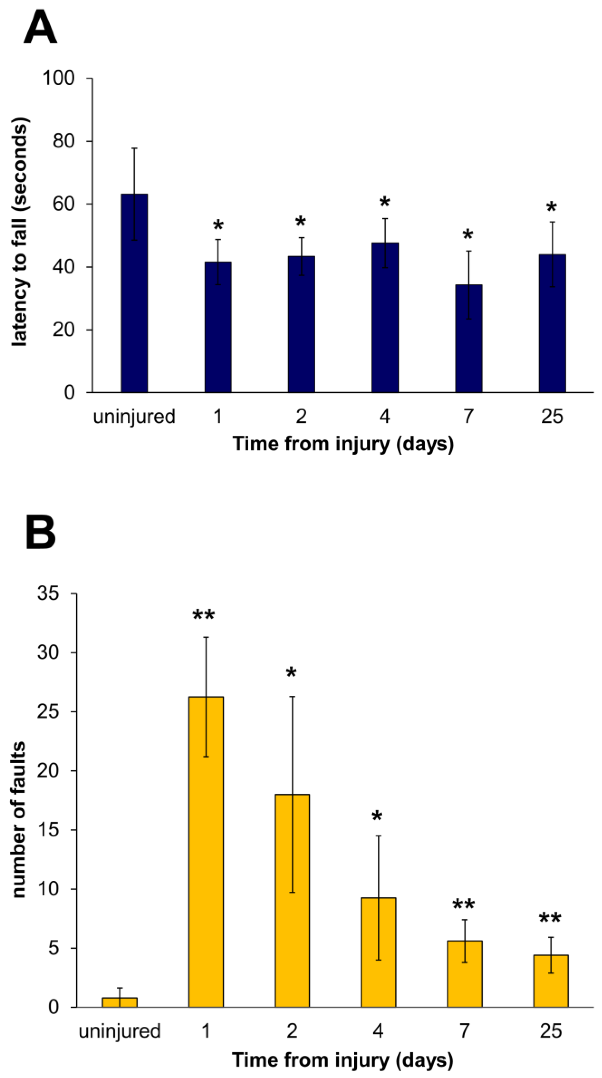 Biomedicines 12 00030 g001