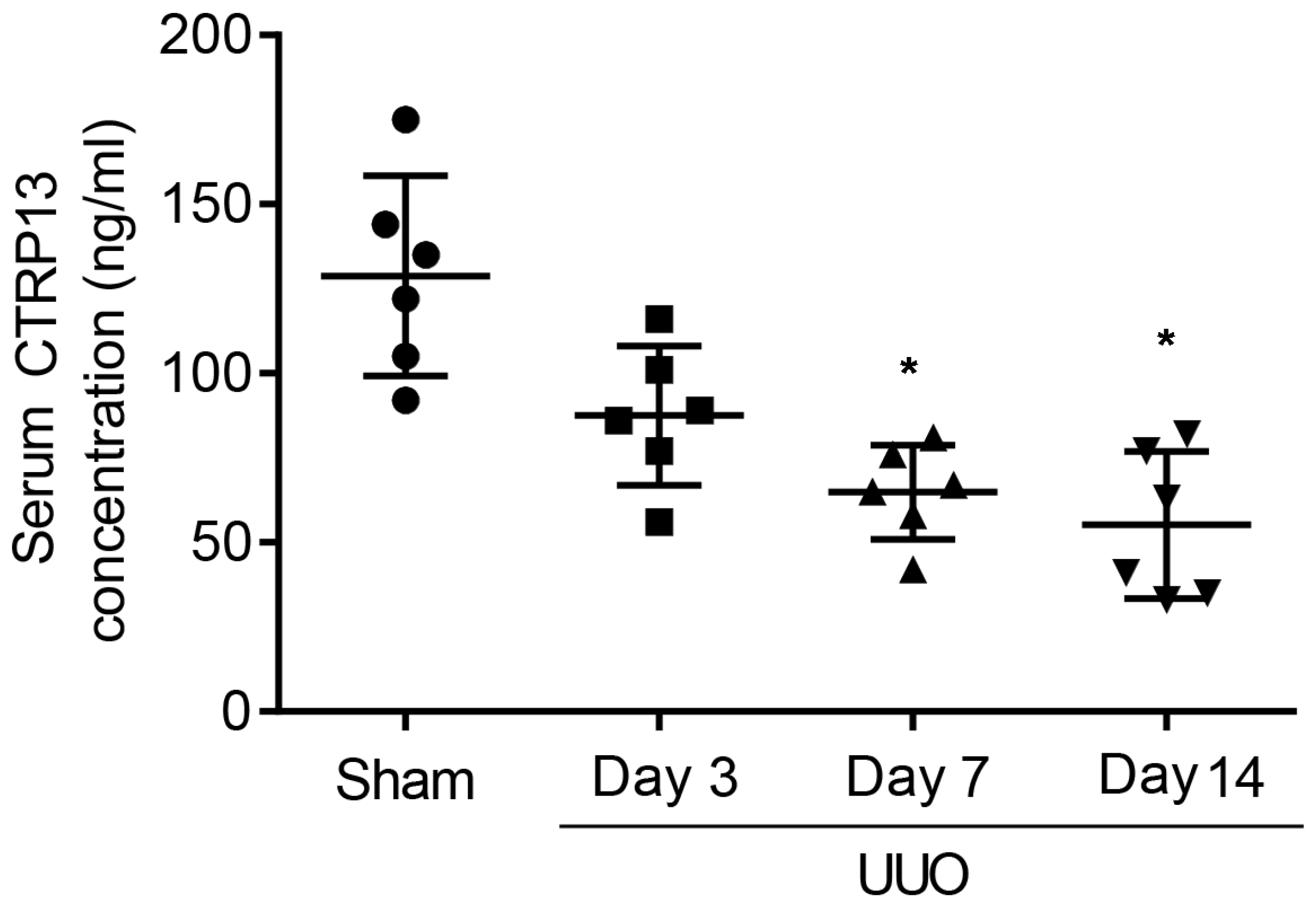 Biomedicines 12 00051 g001