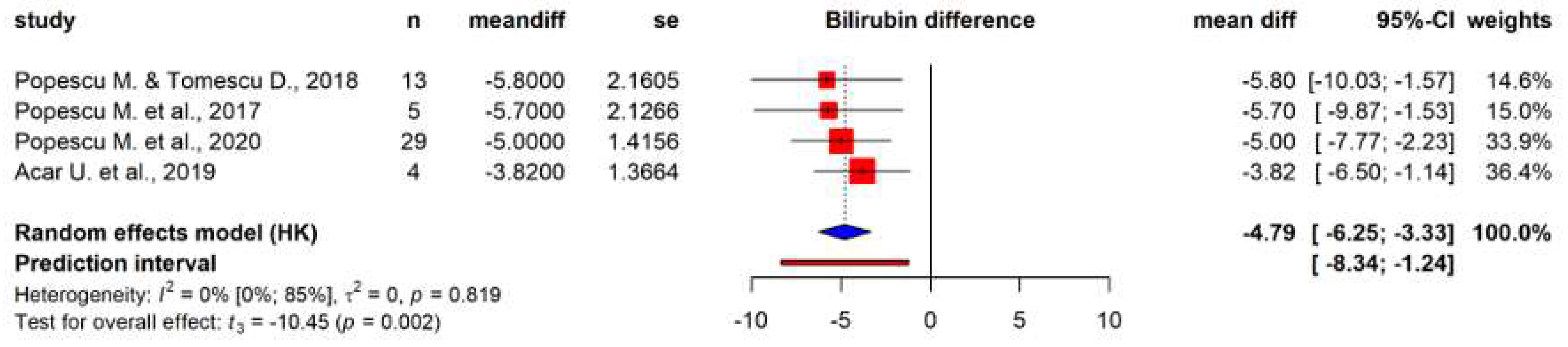 Biomedicines 12 00067 g002