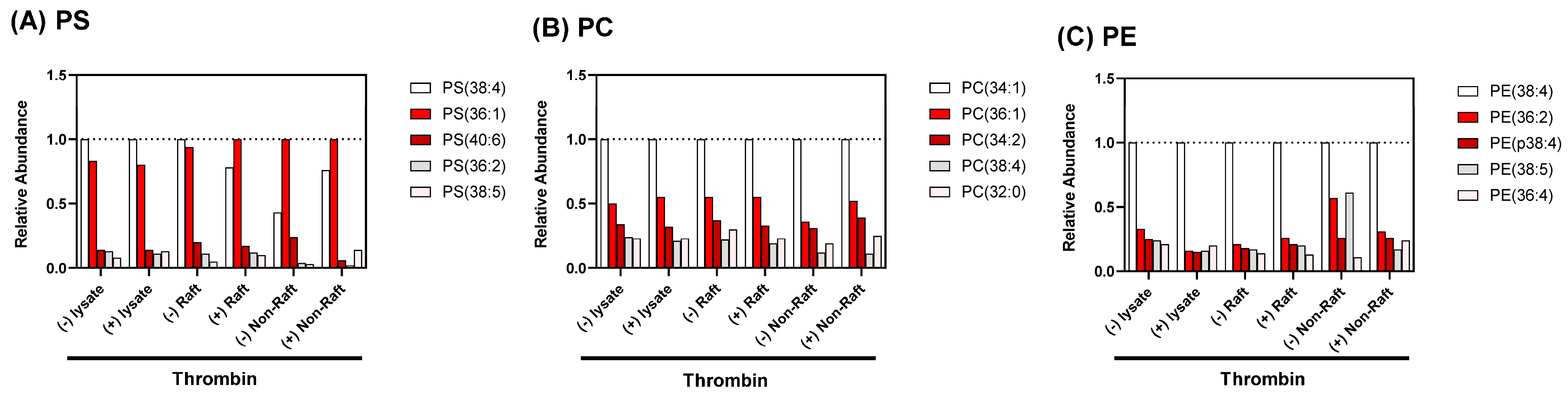 Biomedicines 12 00069 g006 Biomedicines 12 00069 g006