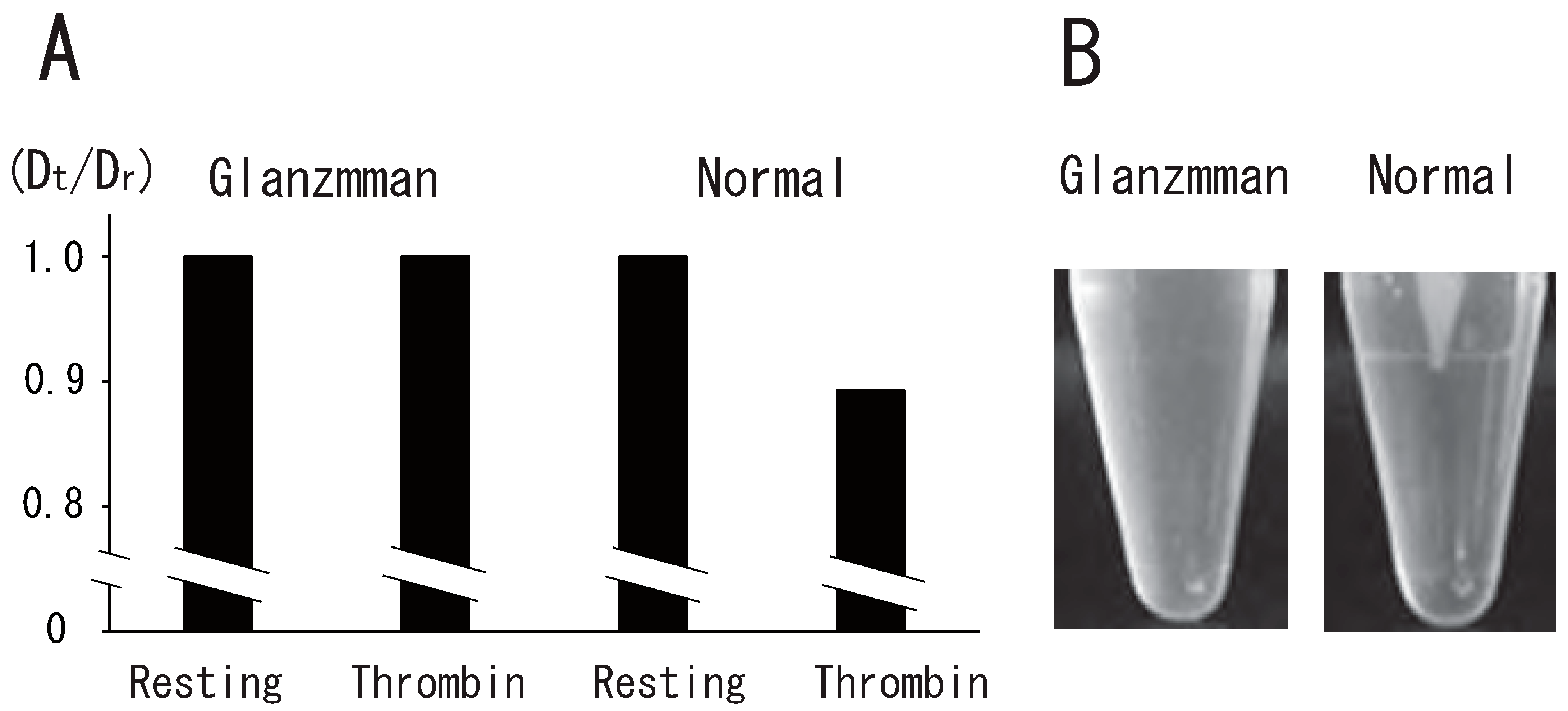 Biomedicines 12 00069 g007 Biomedicines 12 00069 g007