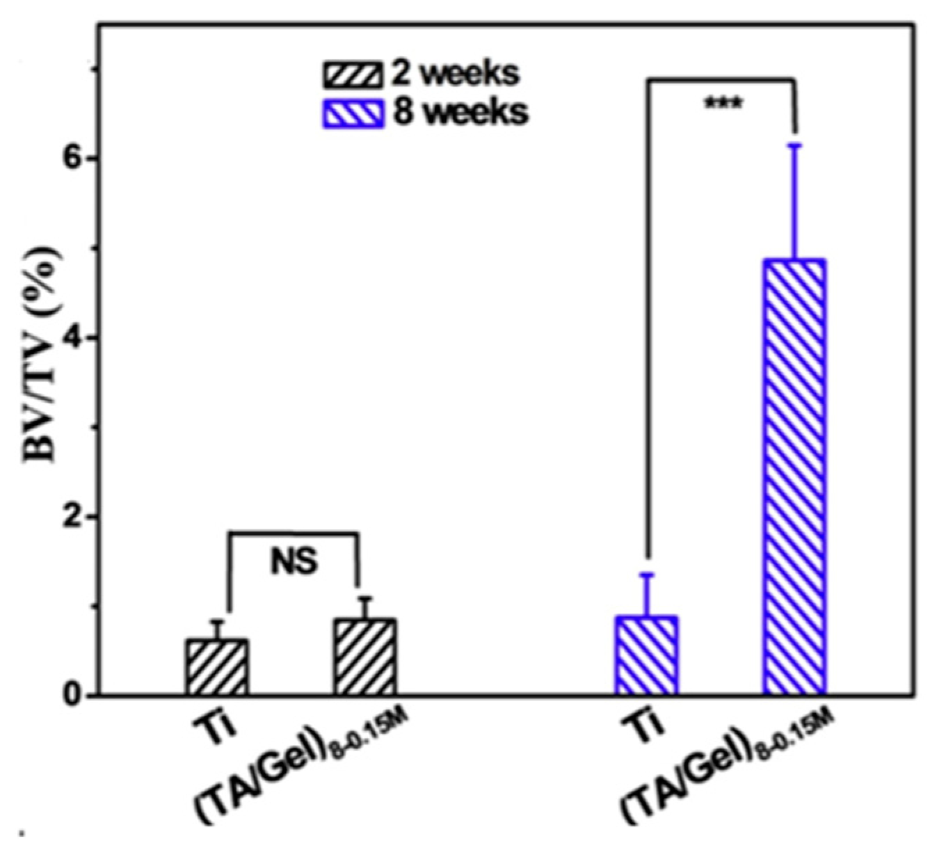 Biomedicines 12 00070 g012