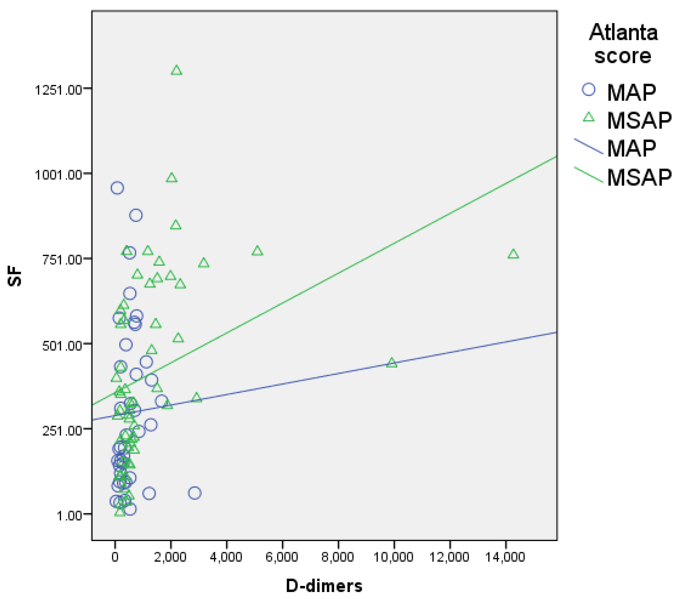 Biomedicines 12 00106 g001