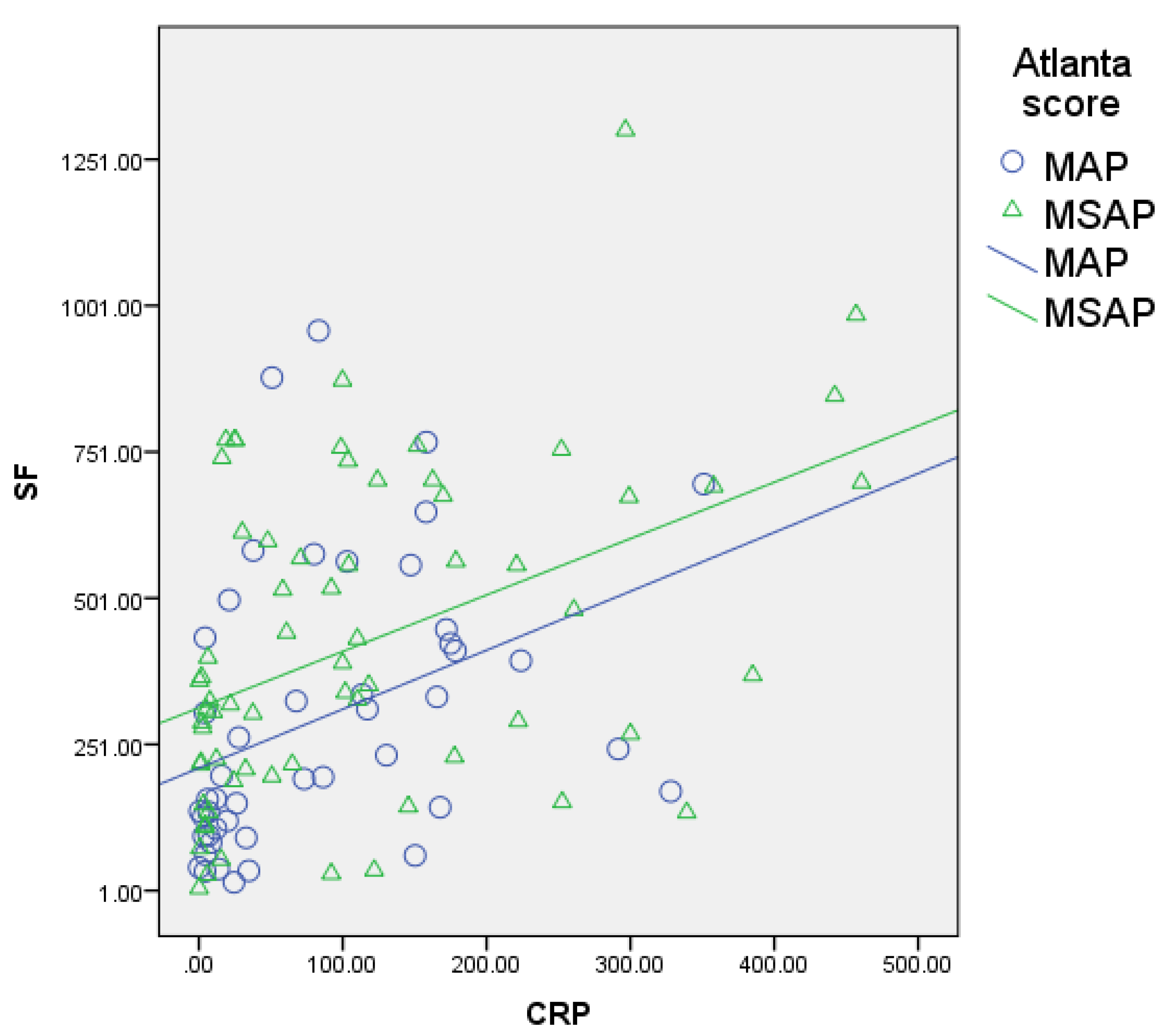 Biomedicines 12 00106 g002