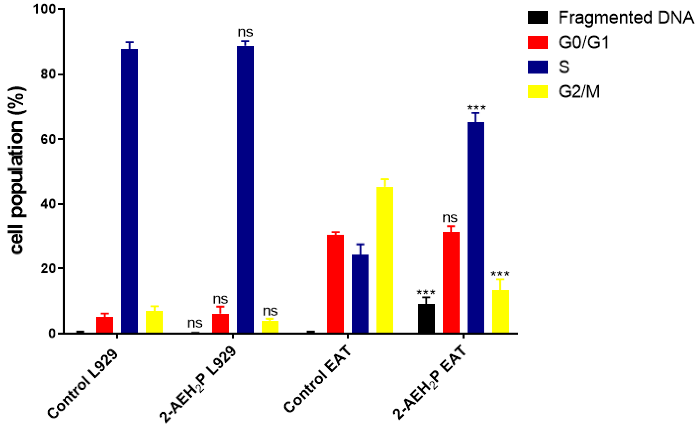 Biomedicines 12 00109 g002