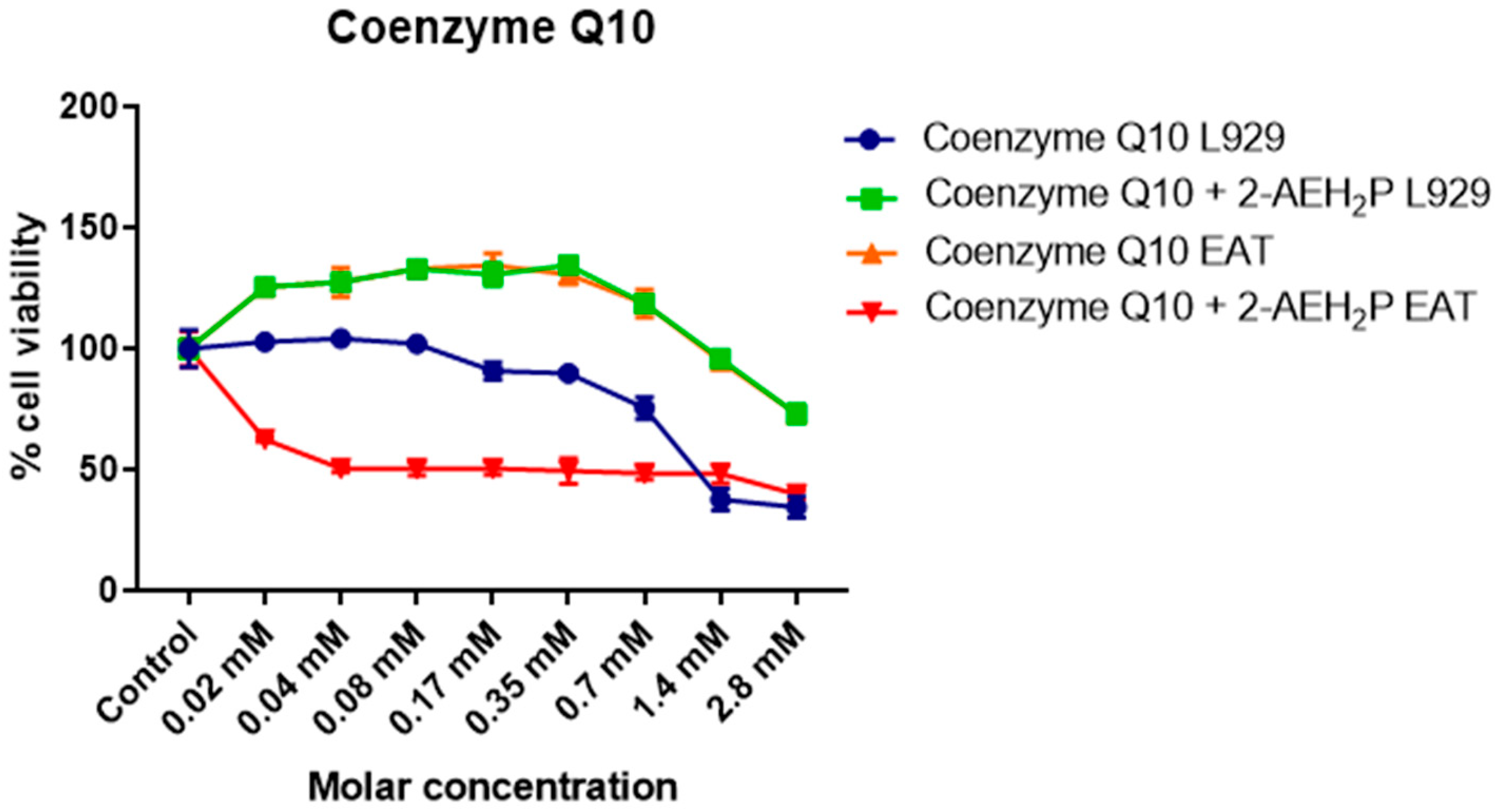 Biomedicines 12 00109 g015