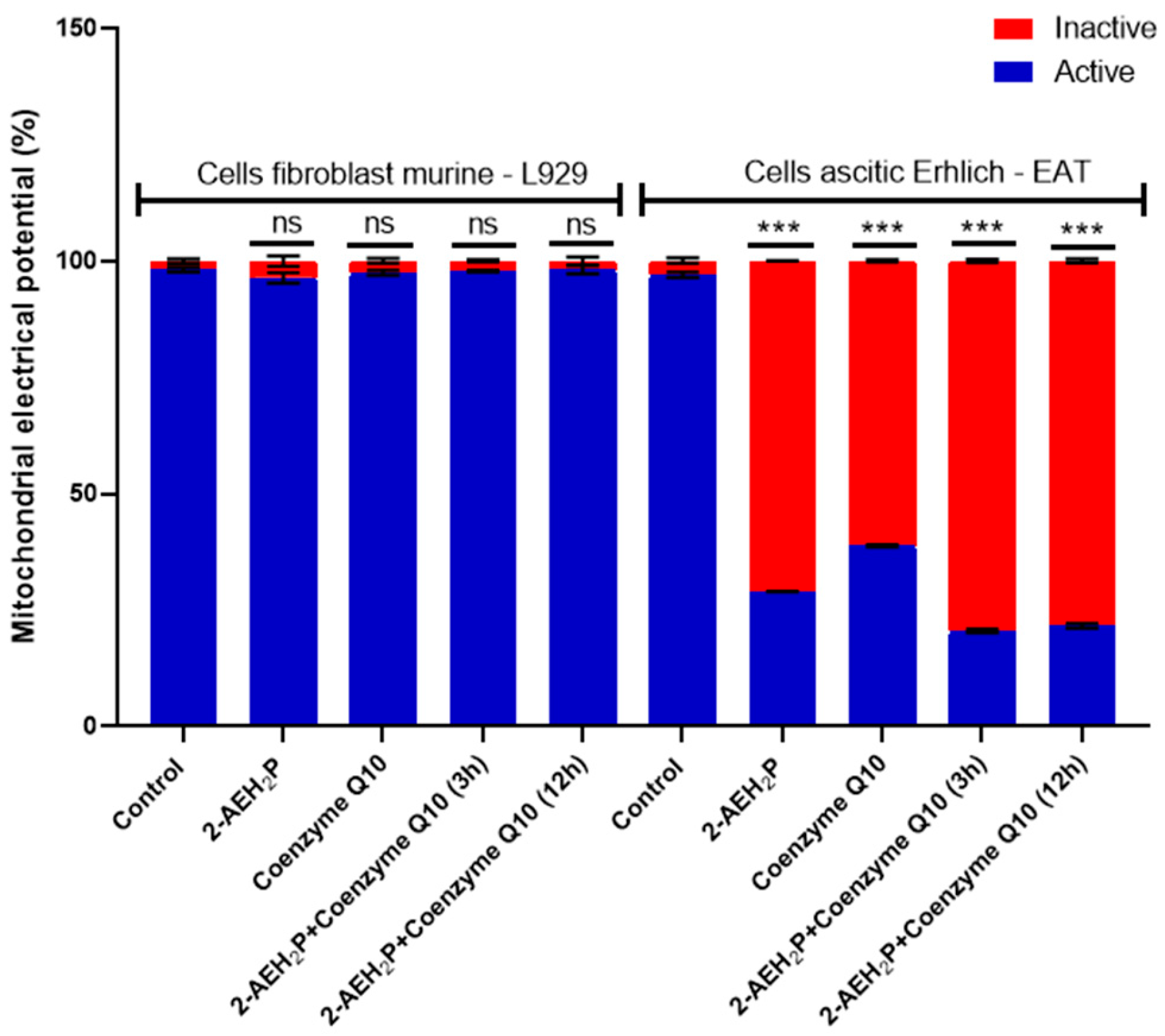 Biomedicines 12 00109 g017