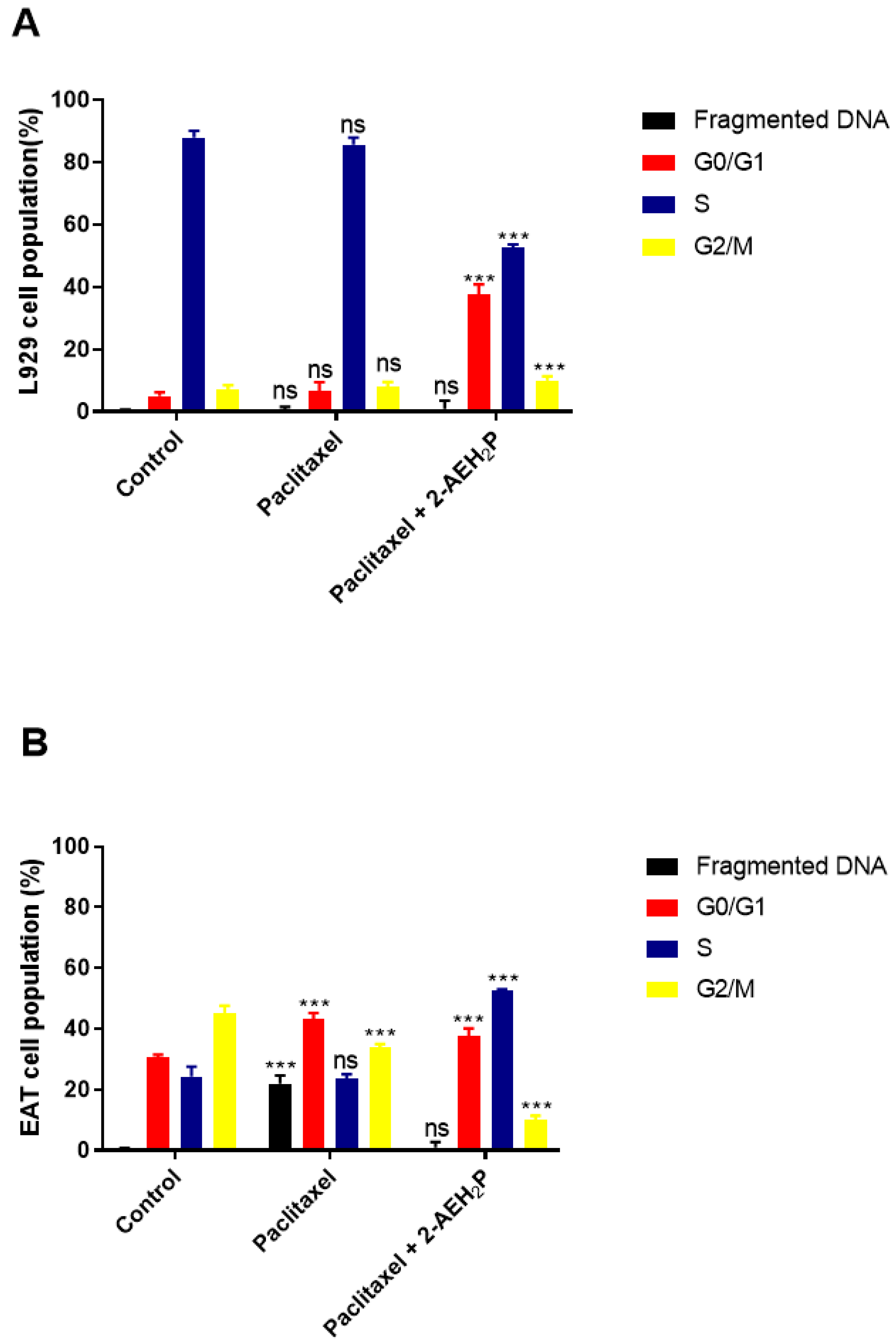Biomedicines 12 00109 g021