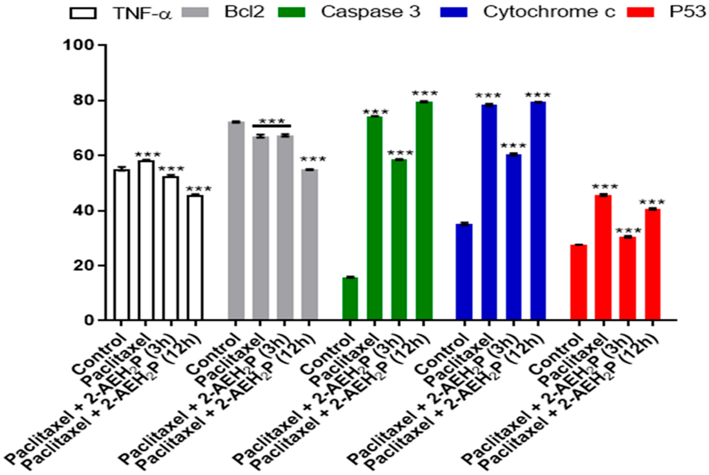 Biomedicines 12 00109 g023