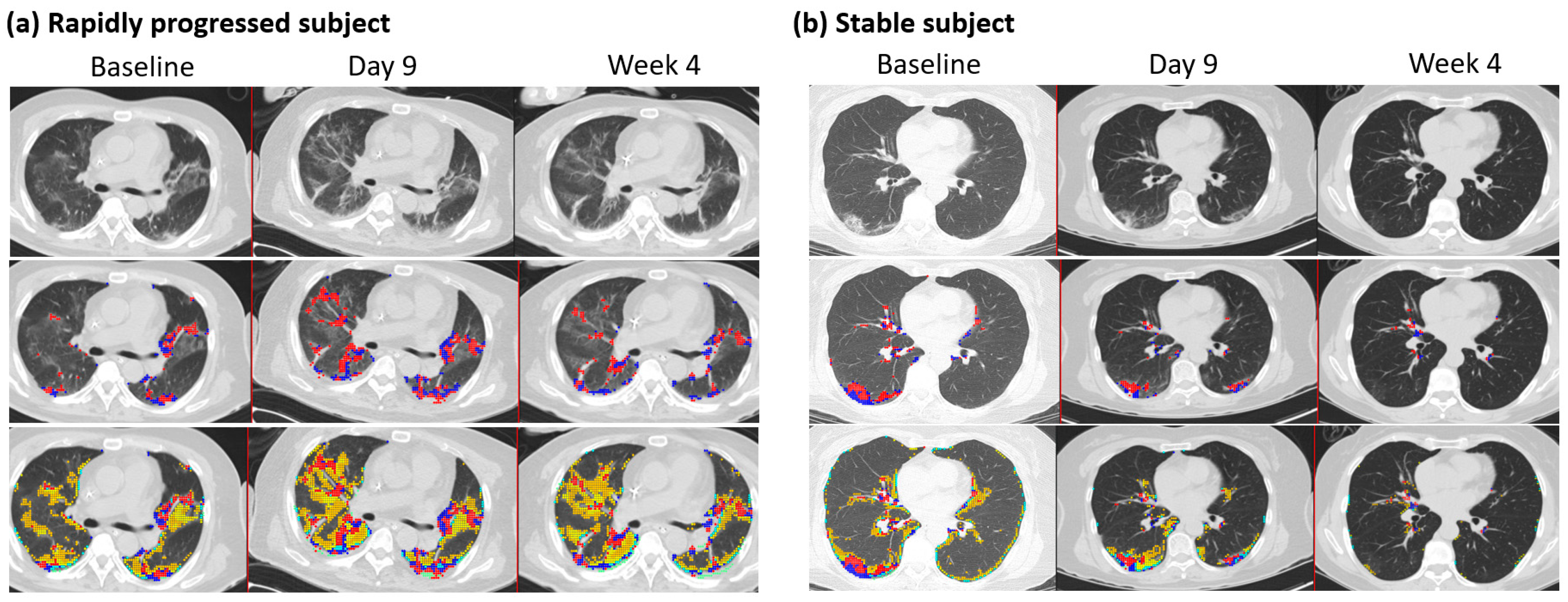 Biomedicines 12 00120 g003