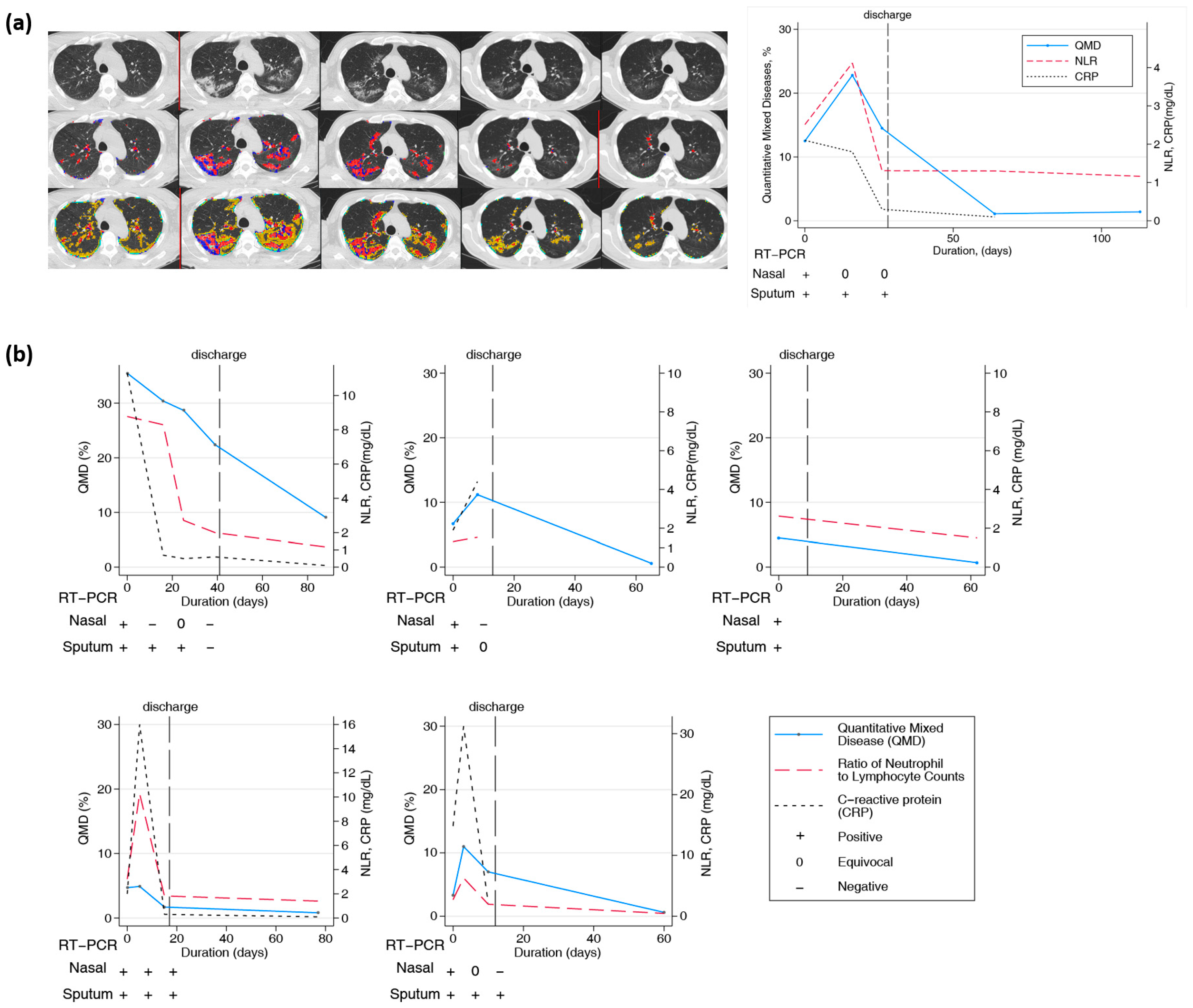 Biomedicines 12 00120 g004