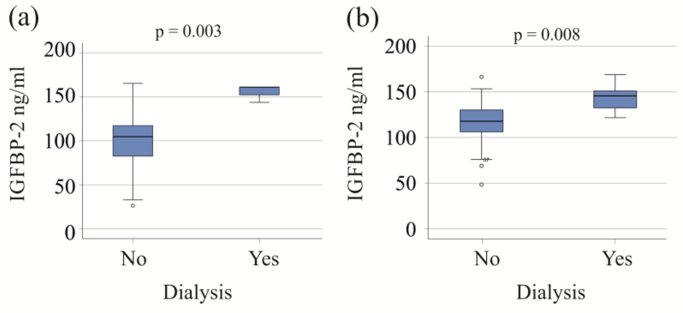 Biomedicines 12 00125 g002