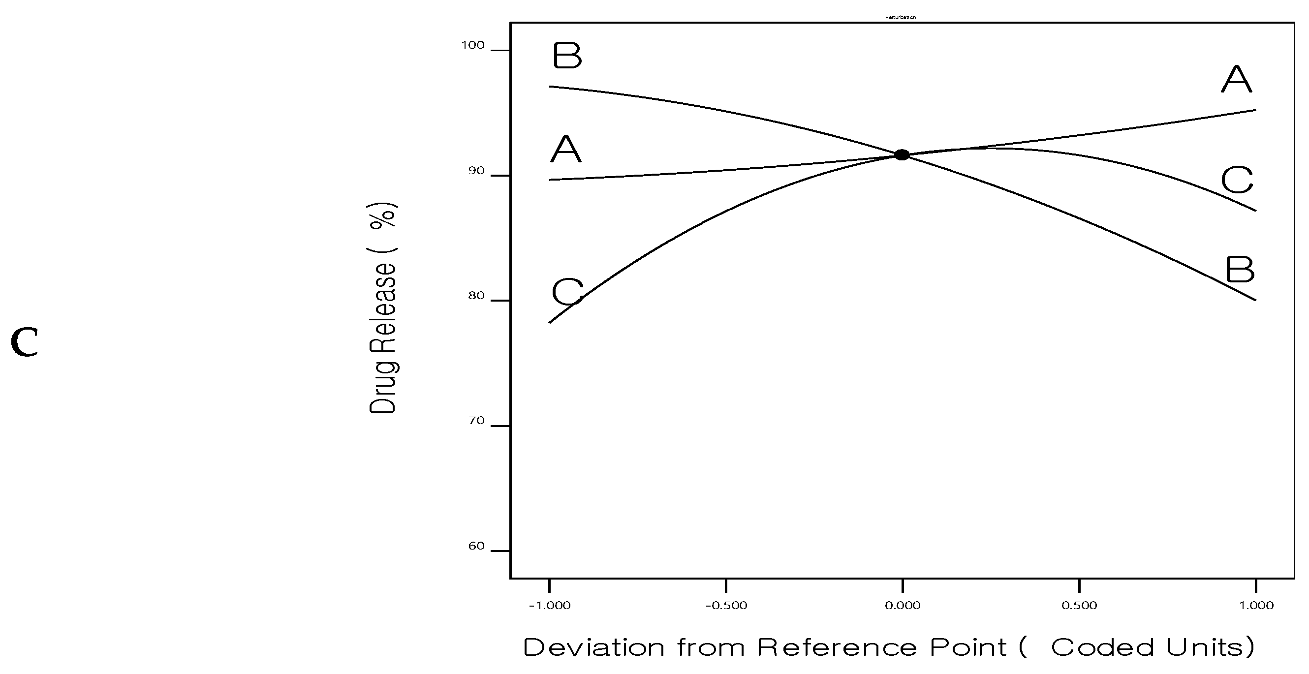 Biomedicines 12 00126 g005b