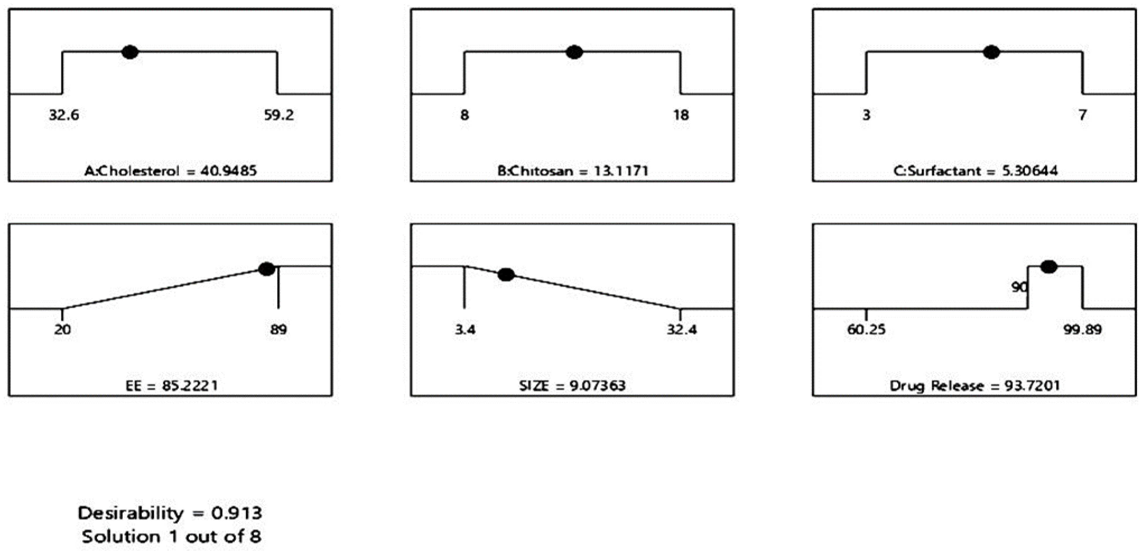 Biomedicines 12 00126 g006