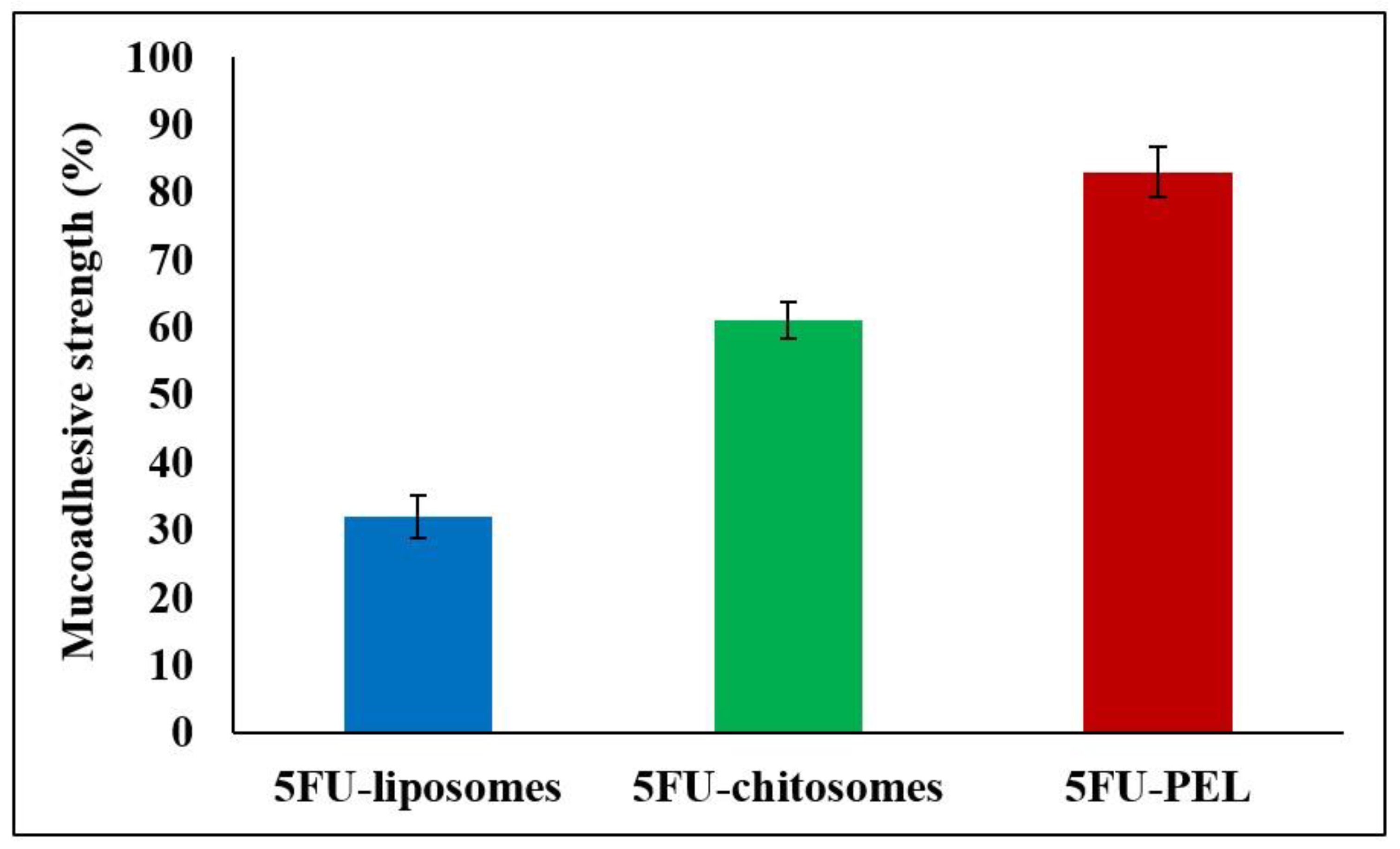 Biomedicines 12 00126 g011