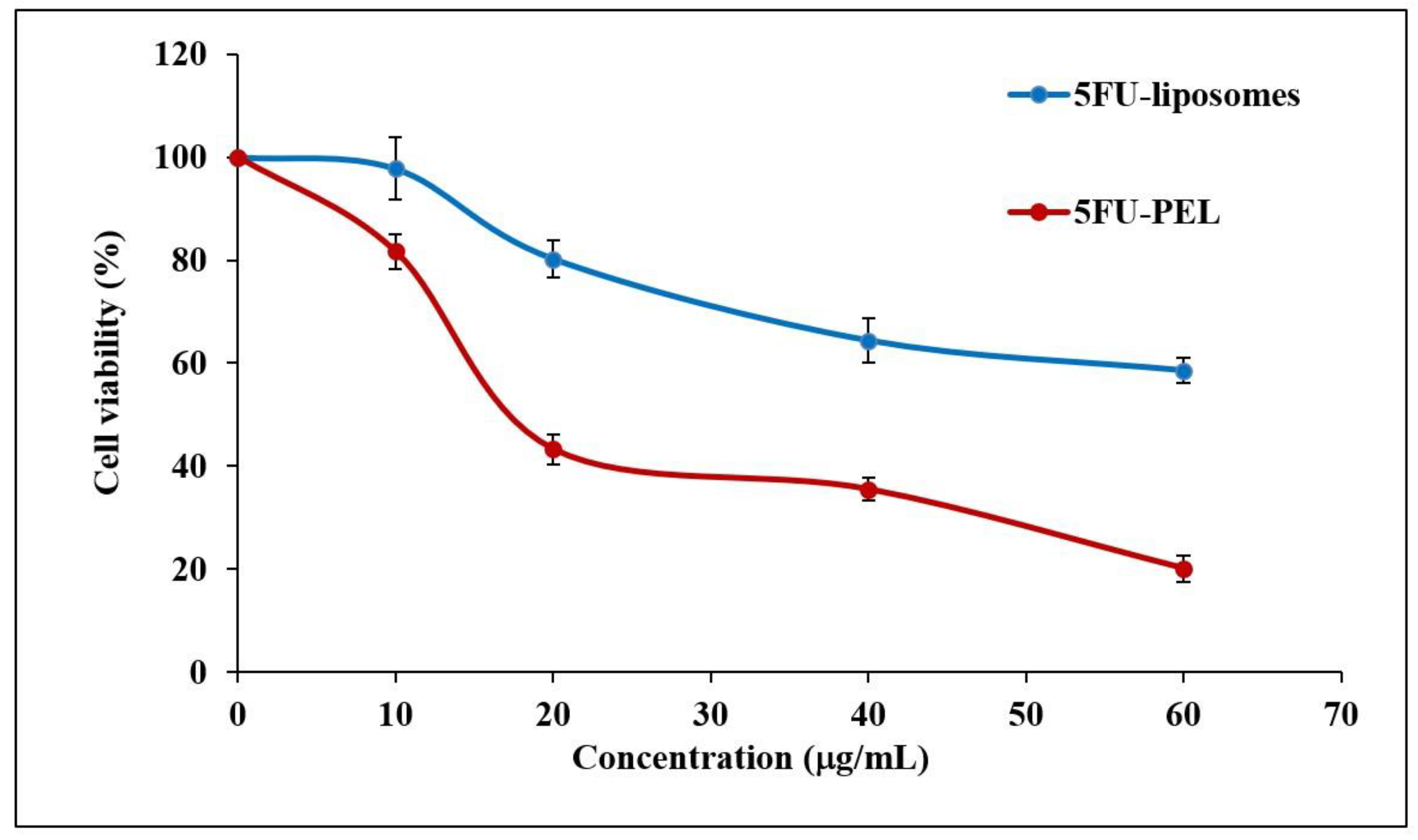 Biomedicines 12 00126 g012