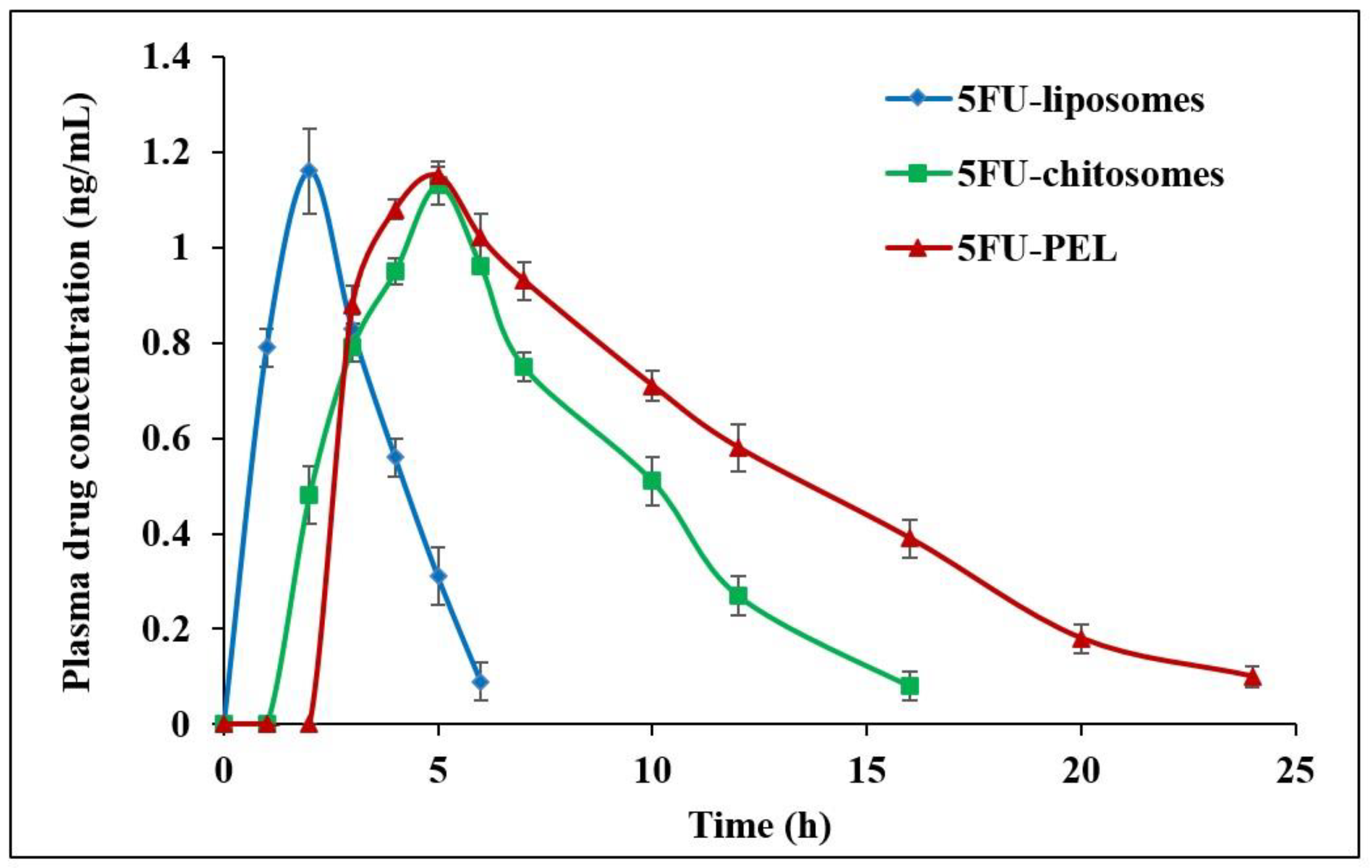 Biomedicines 12 00126 g013