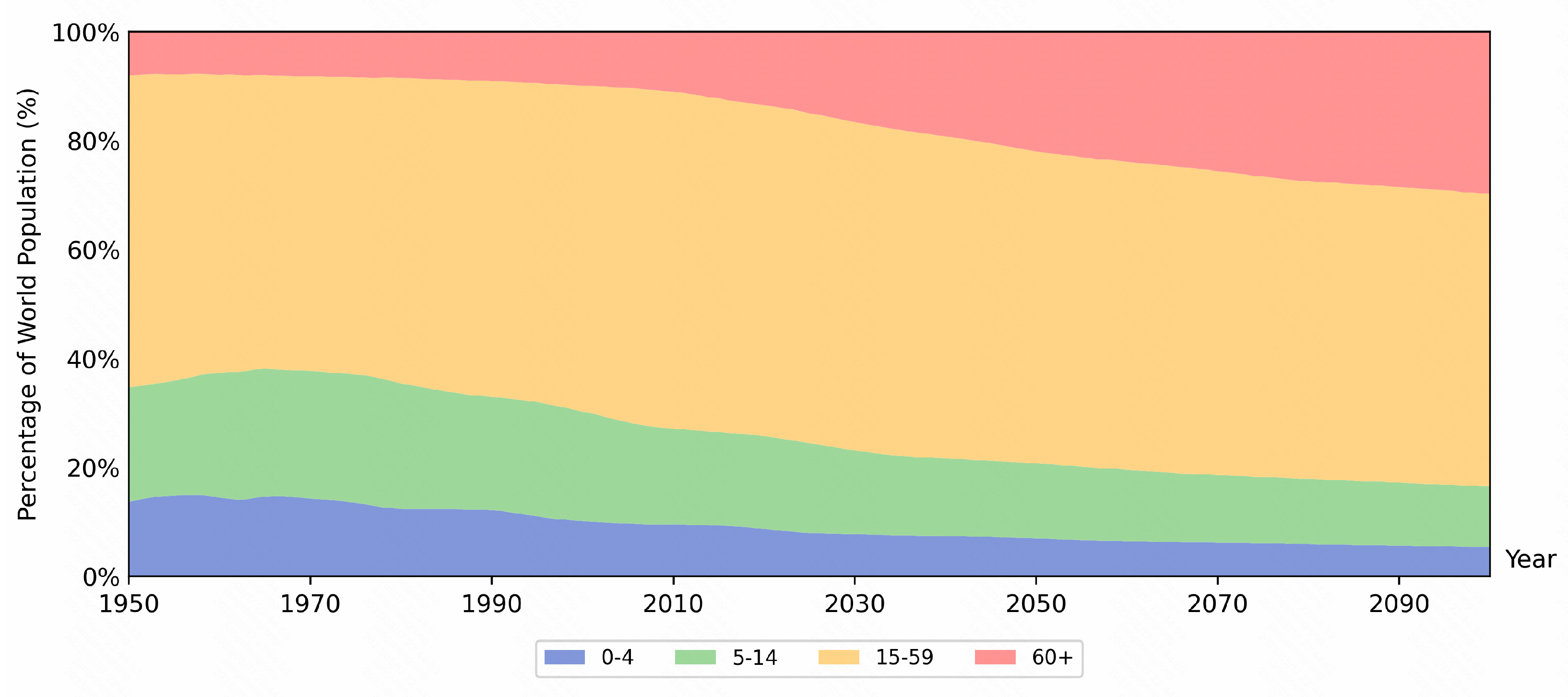 Biomedicines 12 00127 g001