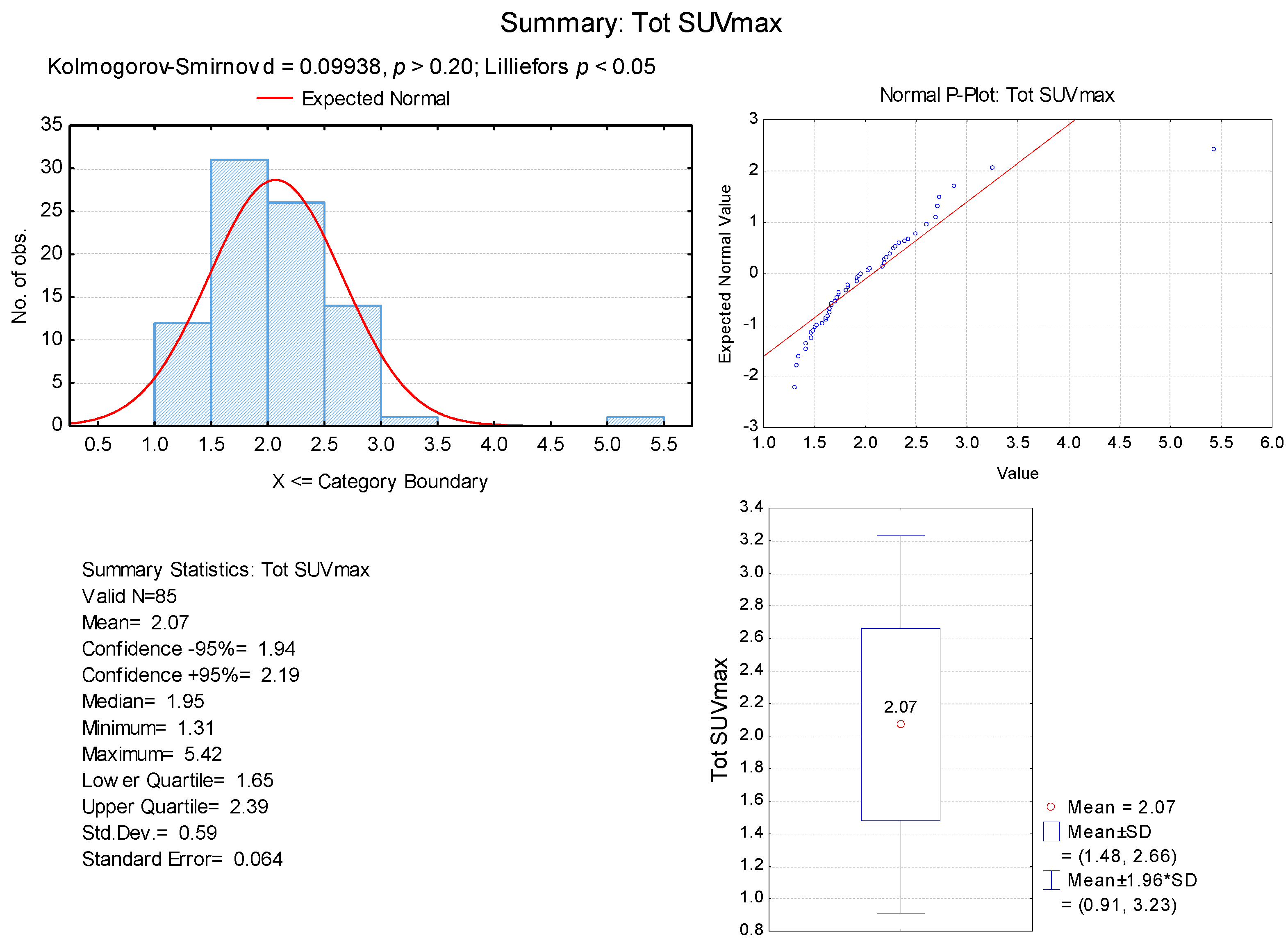 Biomedicines 12 00151 g003
