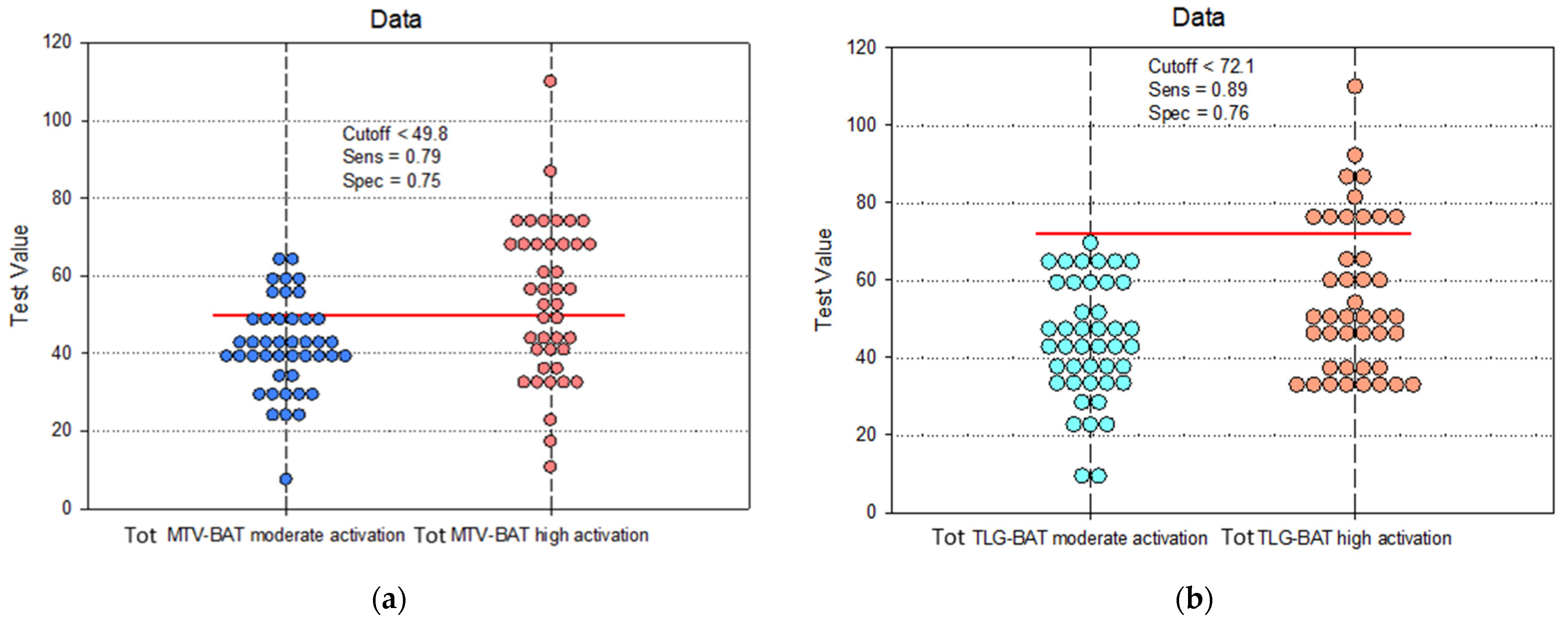 Biomedicines 12 00151 g006