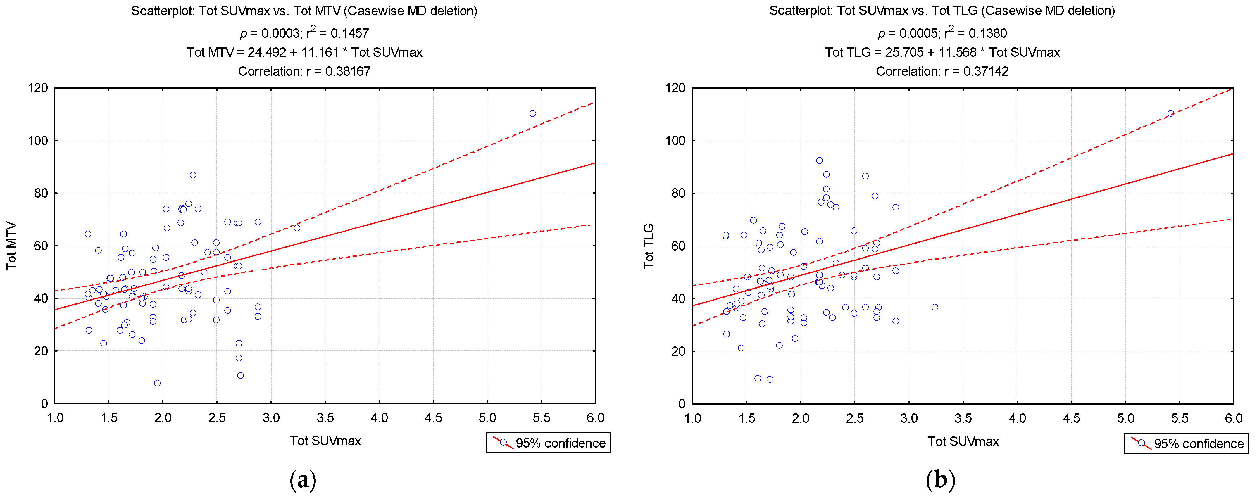 Biomedicines 12 00151 g007