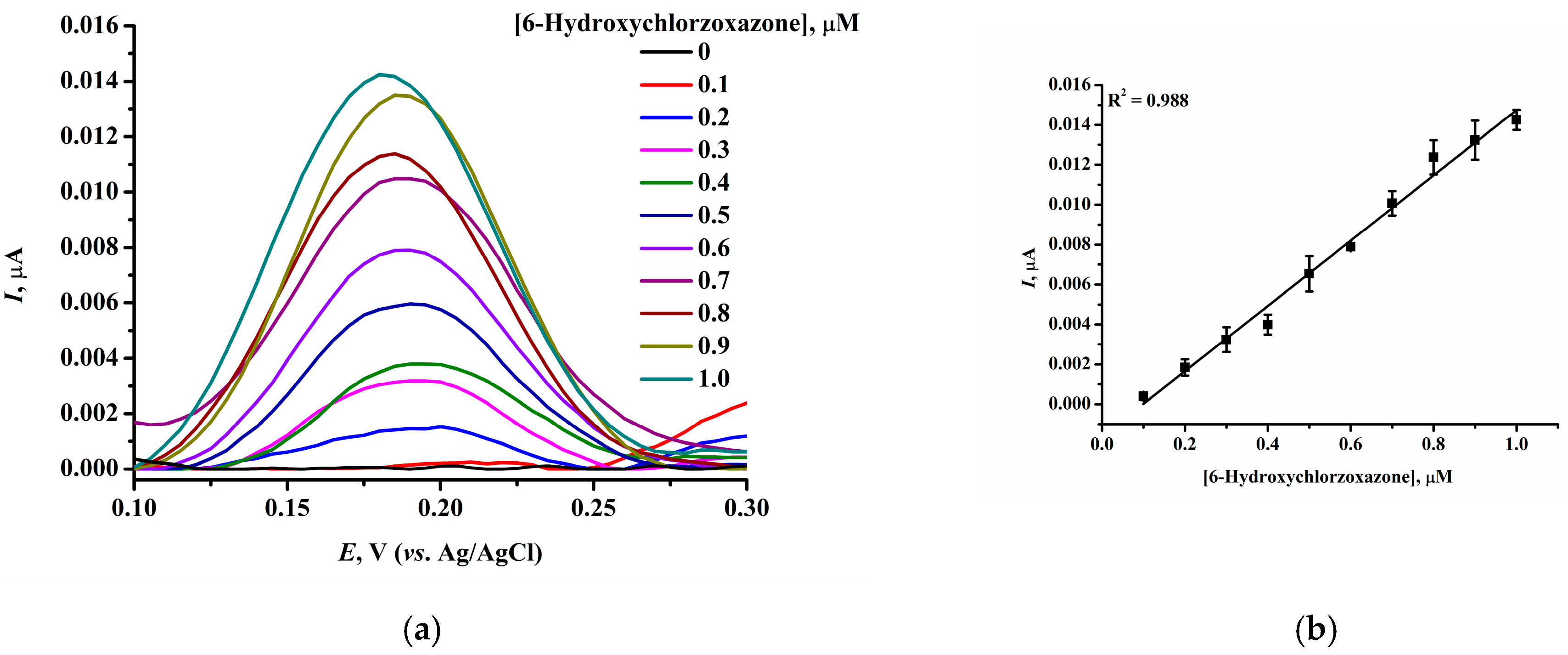 Biomedicines 12 00152 g006