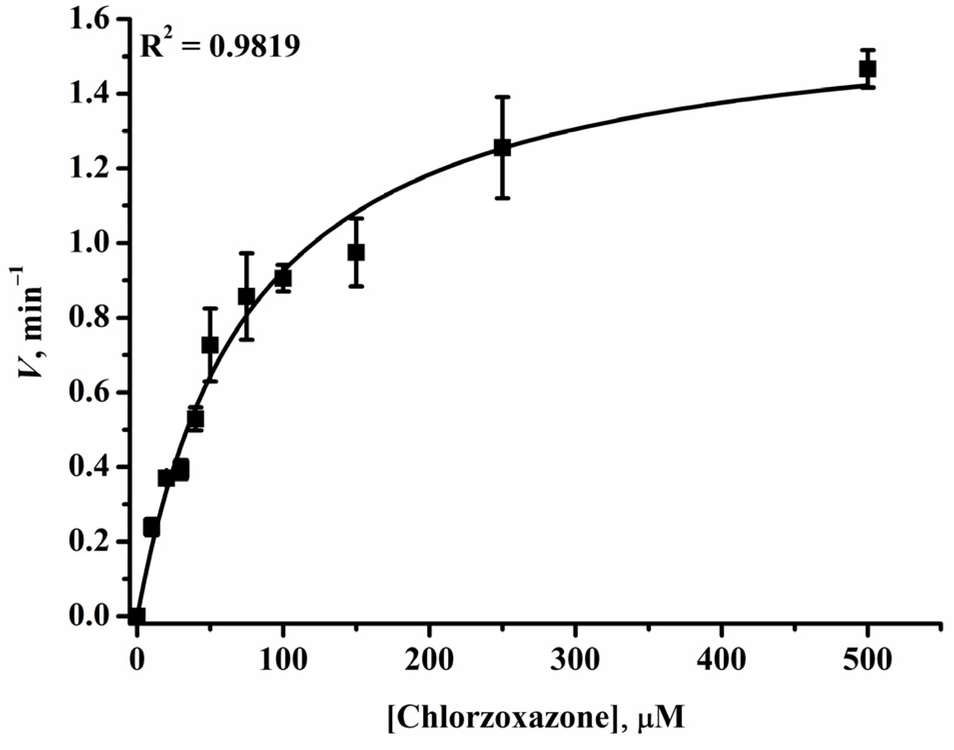 Biomedicines 12 00152 g008