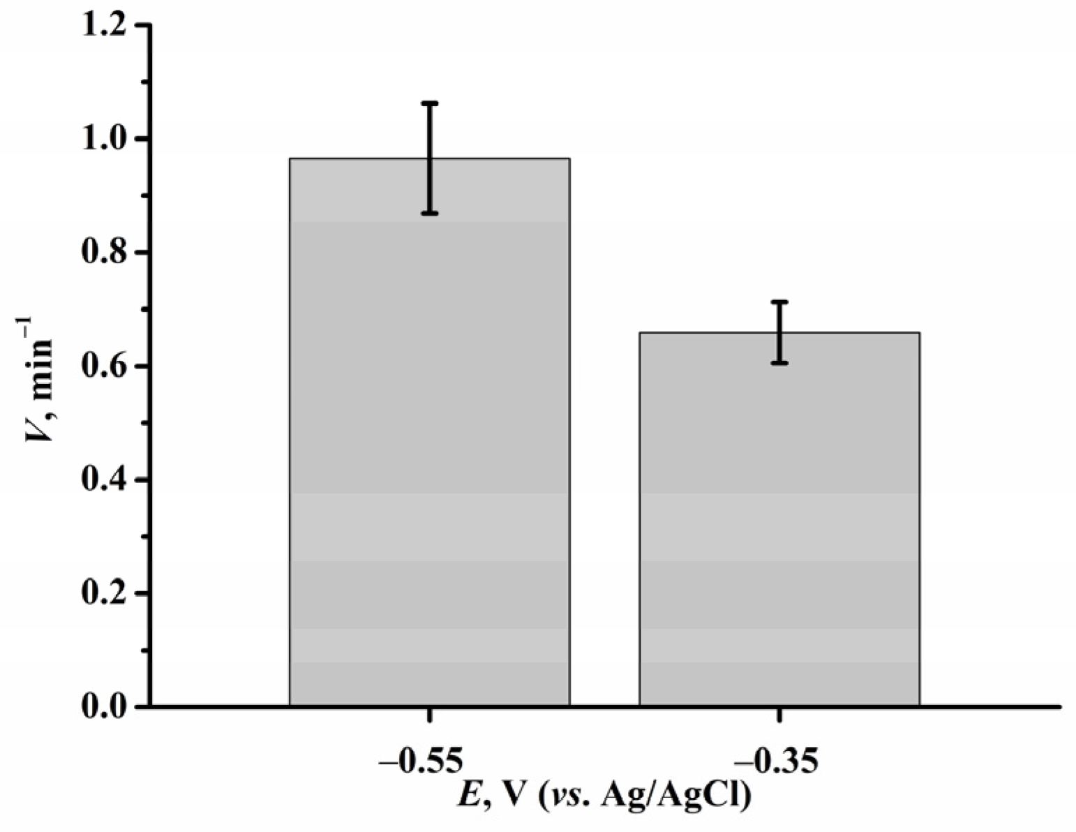 Biomedicines 12 00152 g010