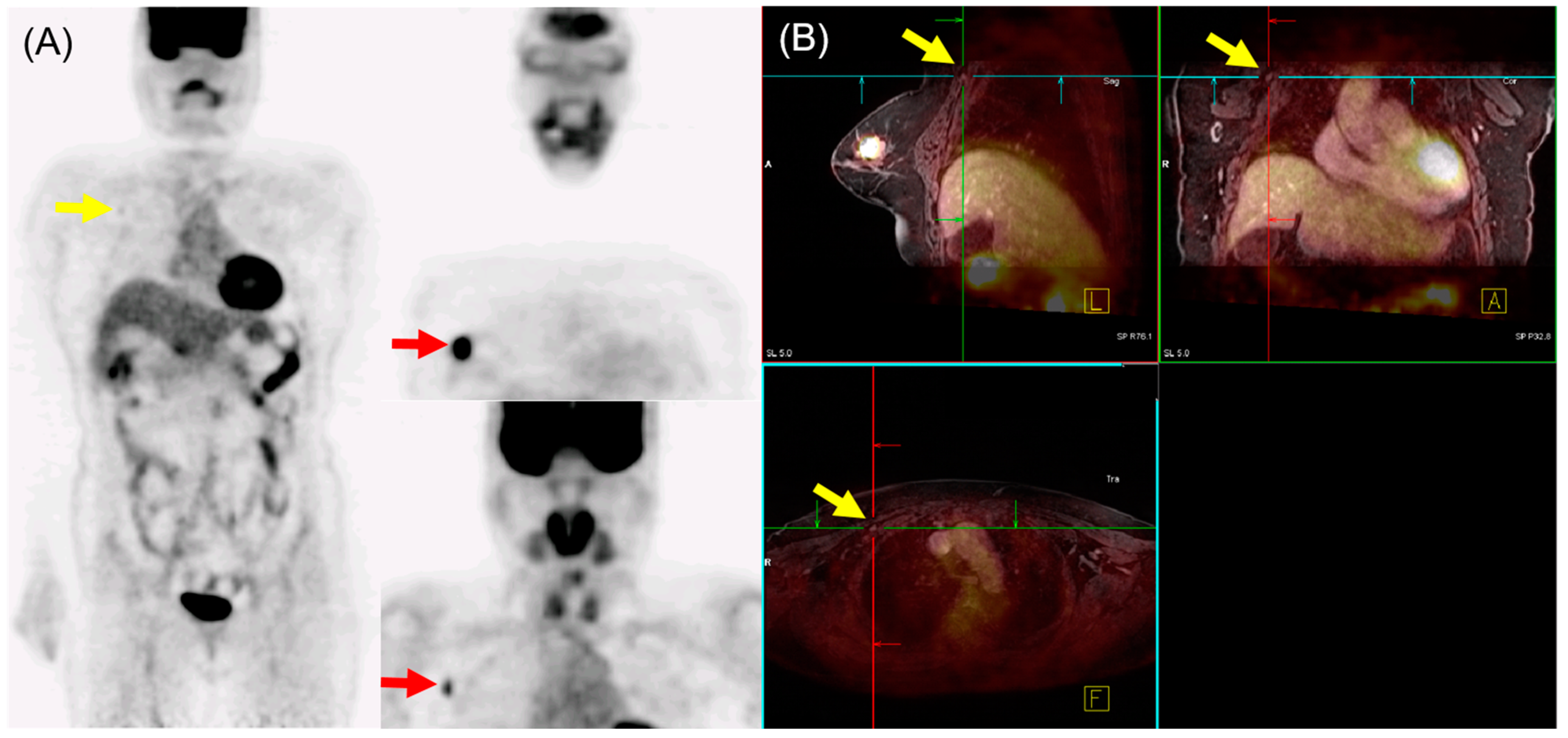Biomedicines 12 00172 g002