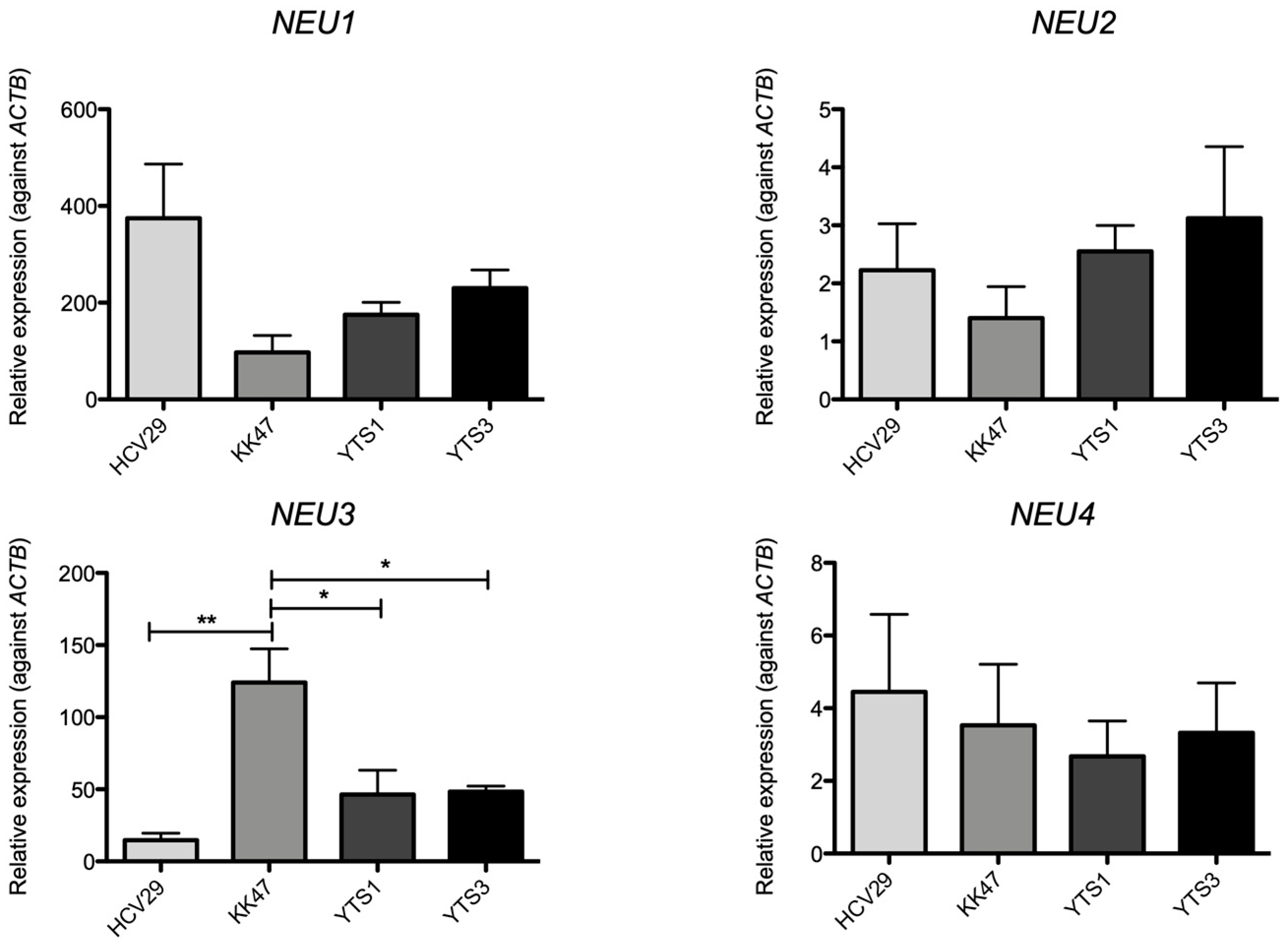 Biomedicines 12 00192 g002