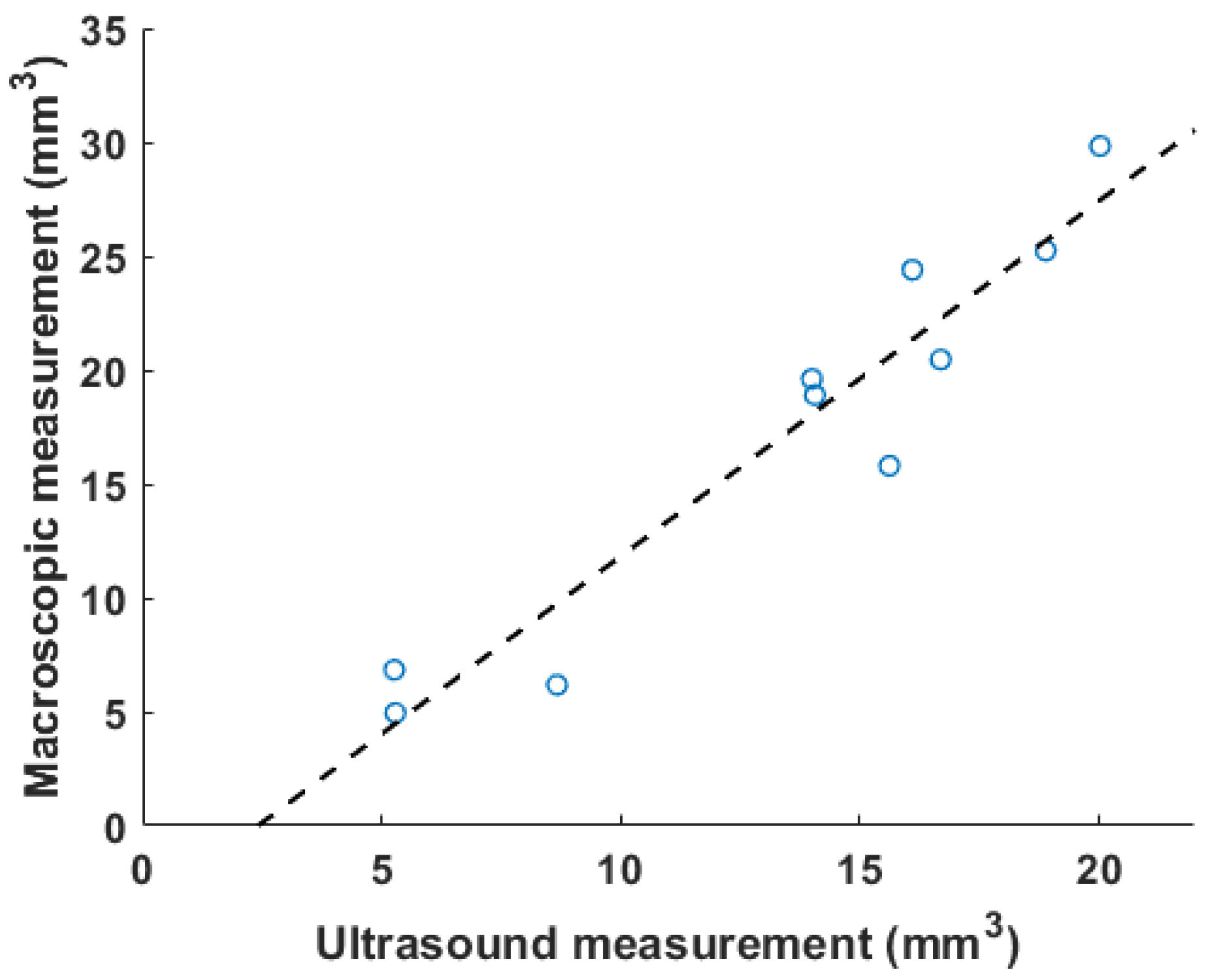 Biomedicines 12 00200 g005