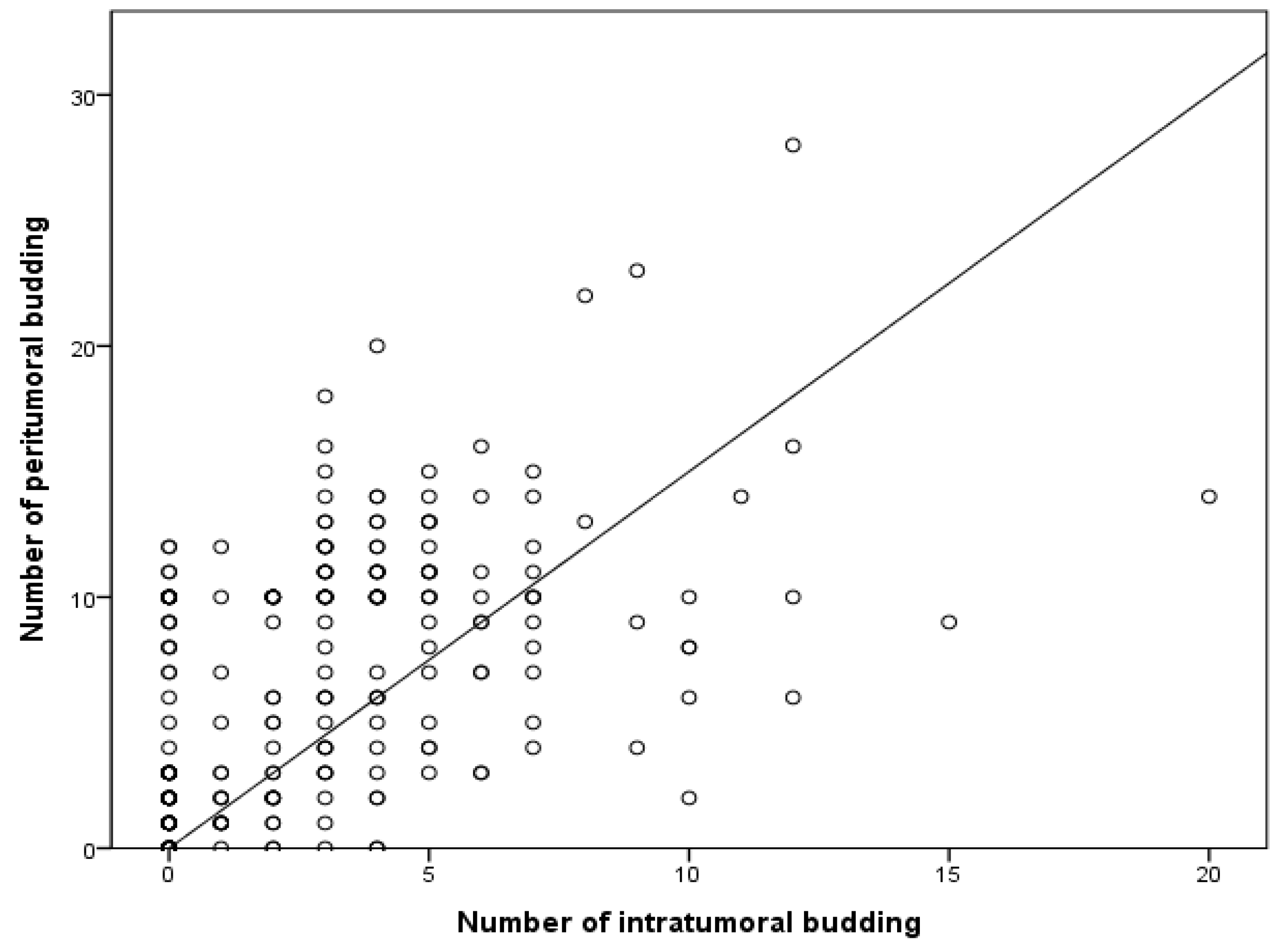 Biomedicines 12 00212 g002