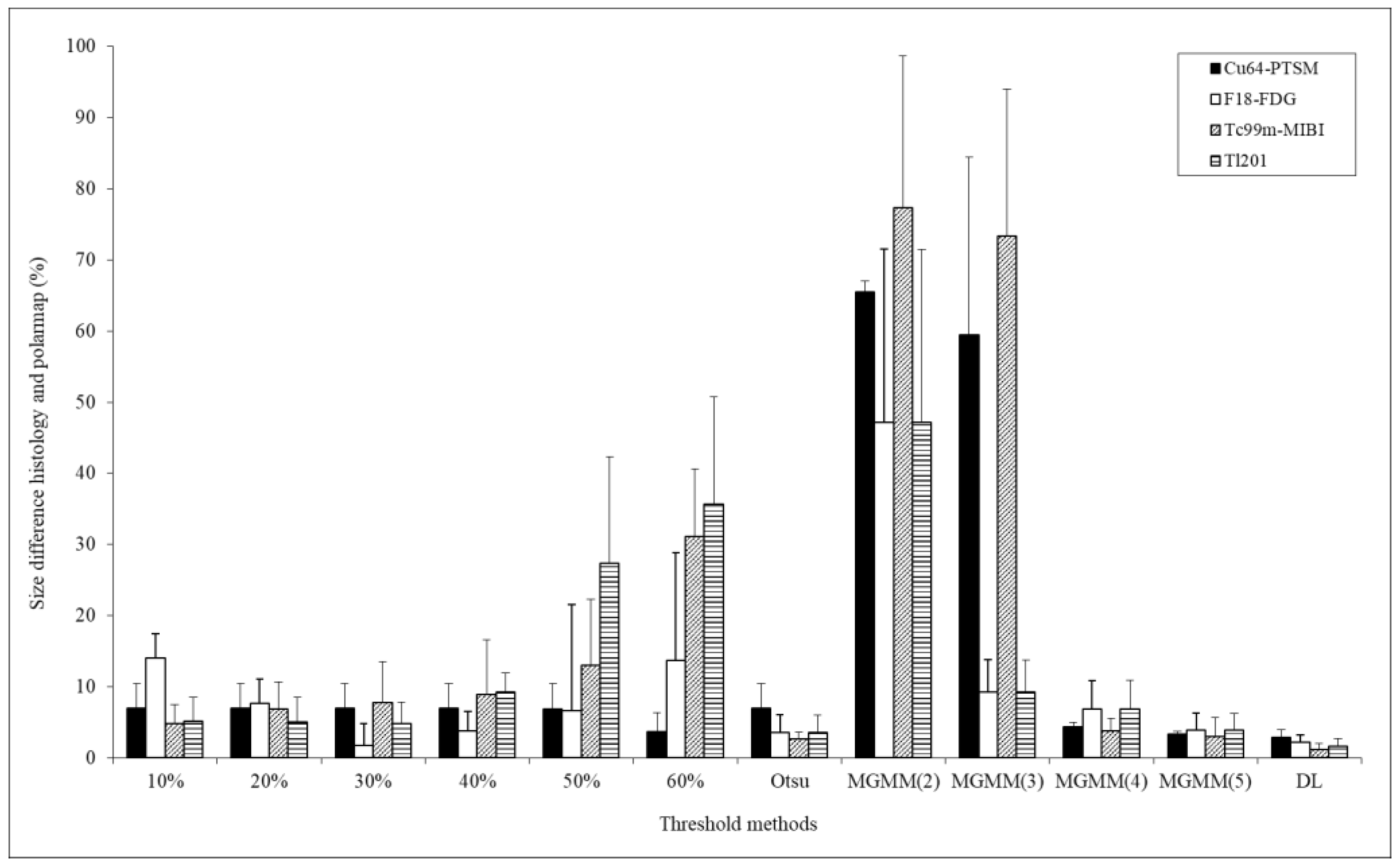 Biomedicines 12 00219 g004