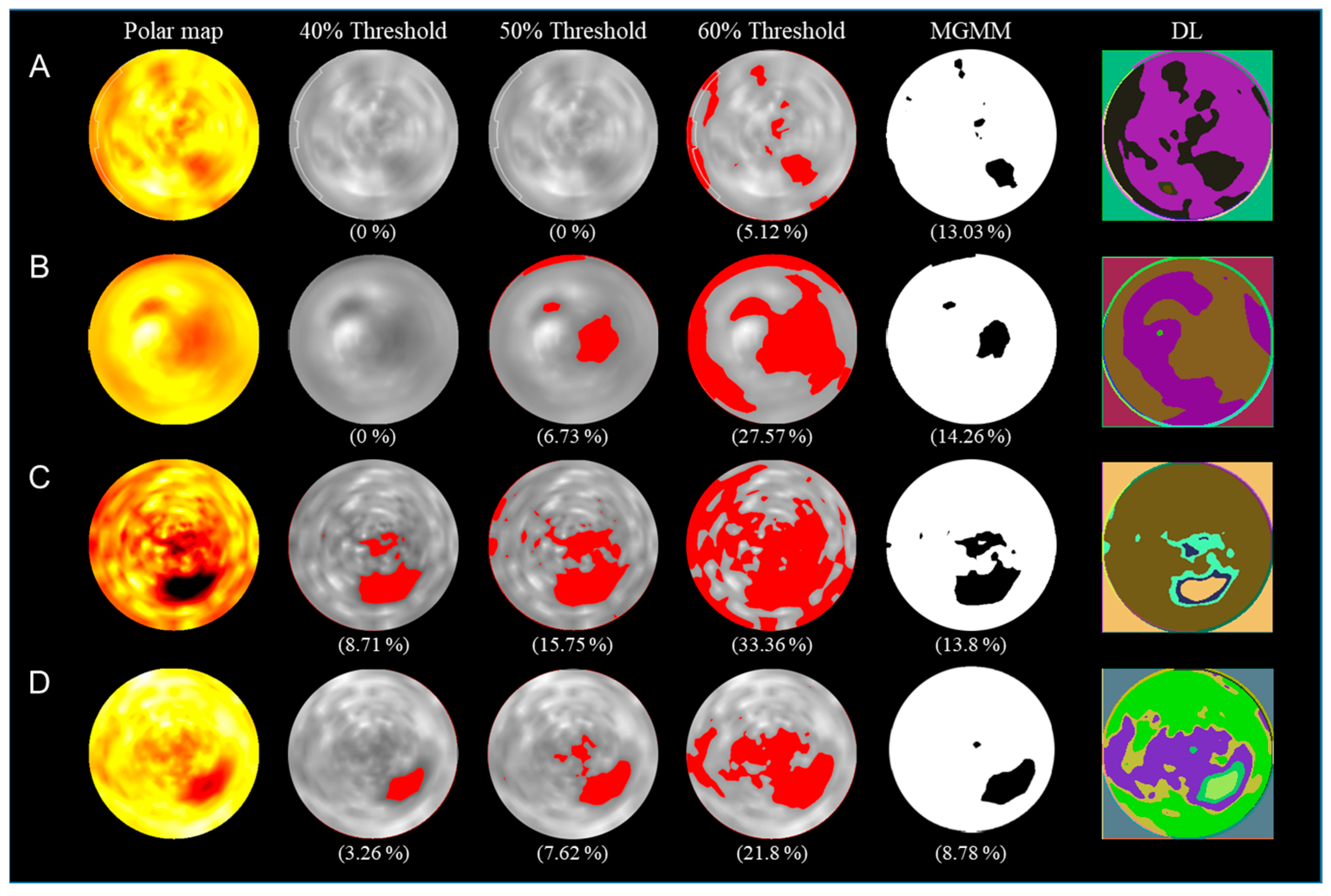 Biomedicines 12 00219 g005