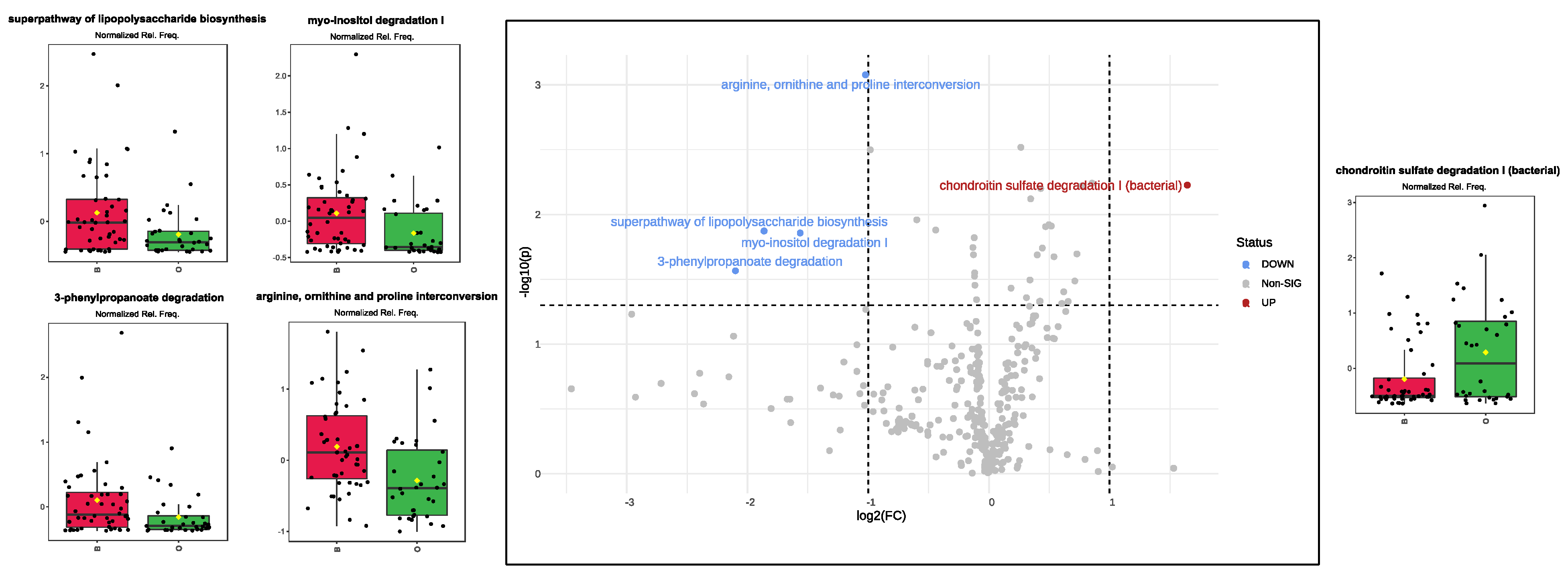 Biomedicines 12 00234 g004