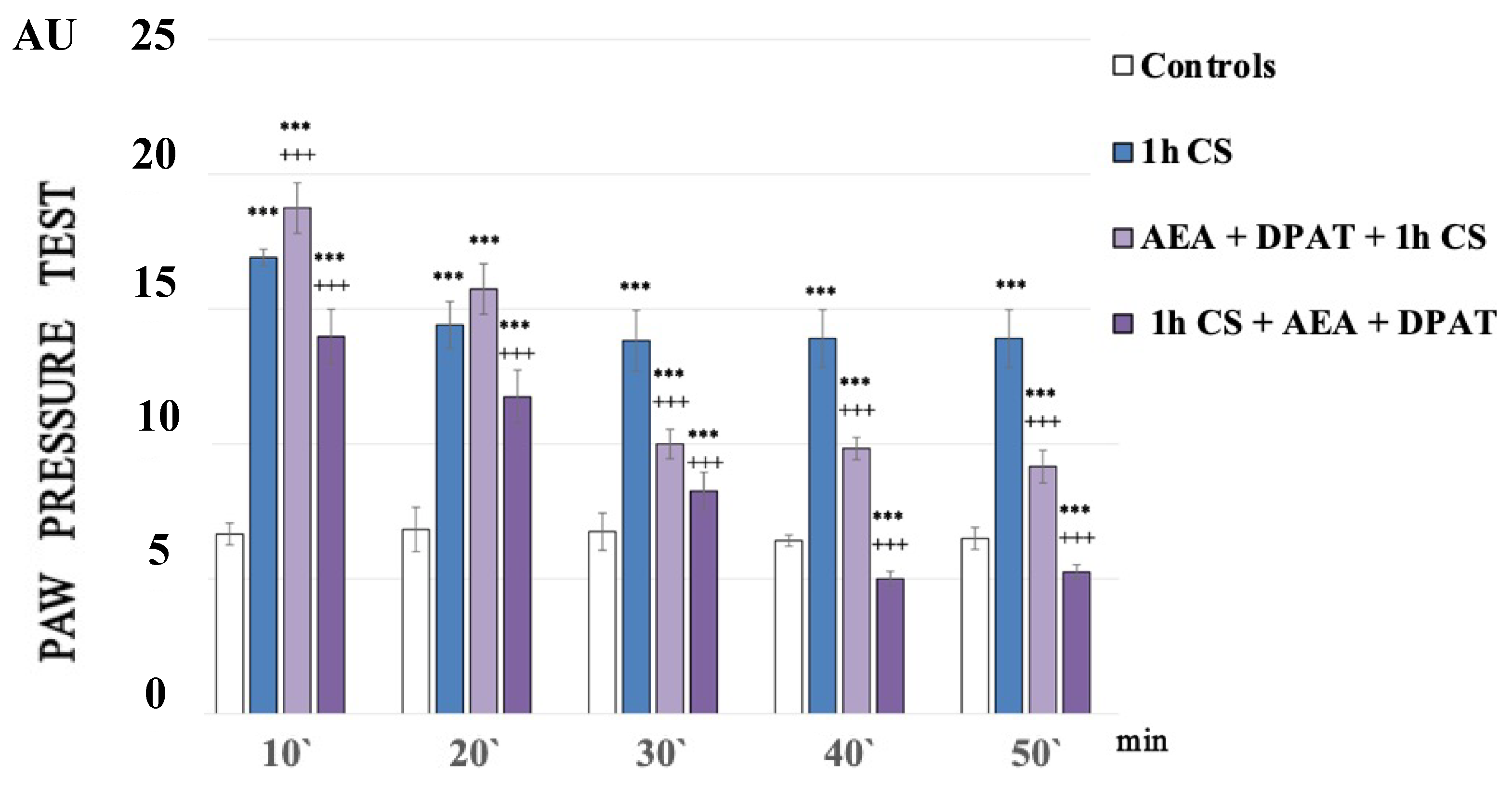 Biomedicines 12 00235 g001
