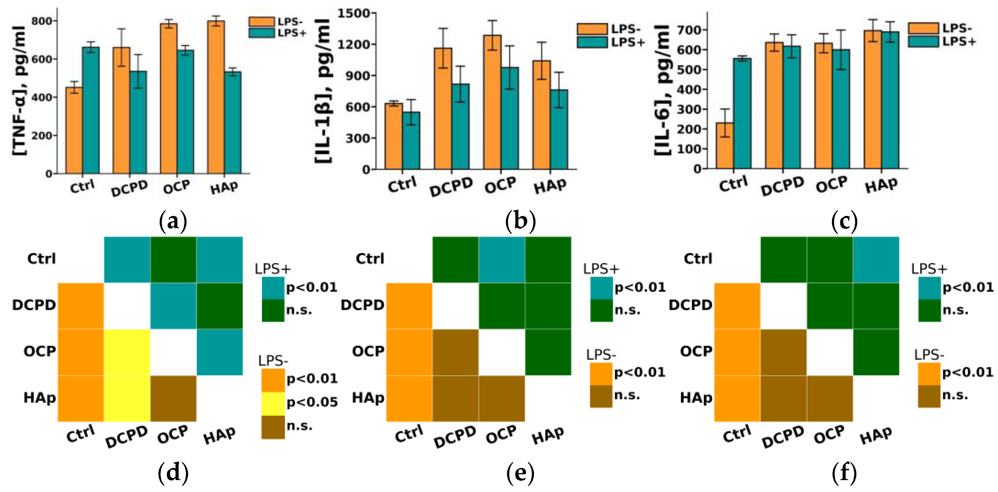 Biomedicines 12 00263 g010