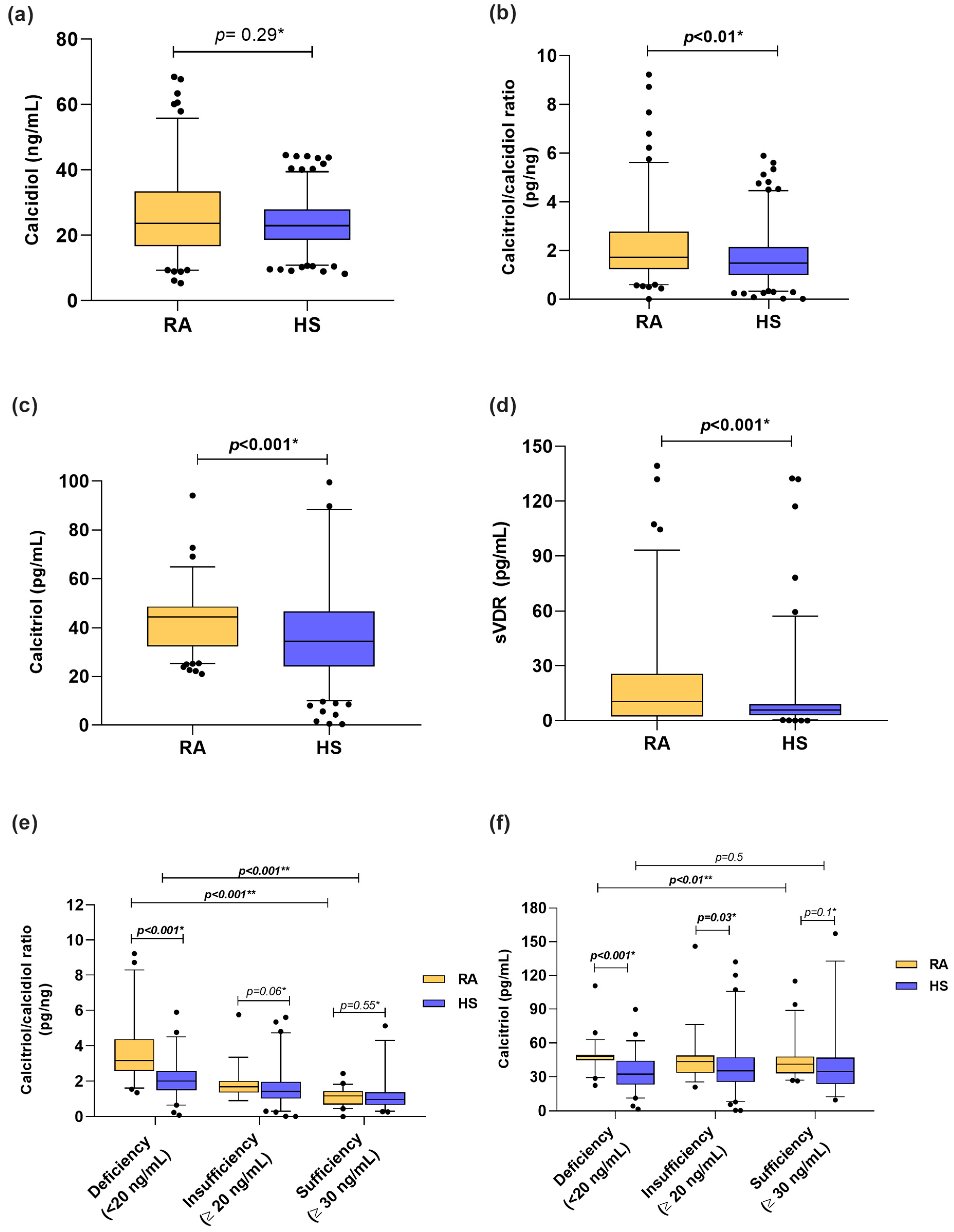 Biomedicines 12 00273 g001