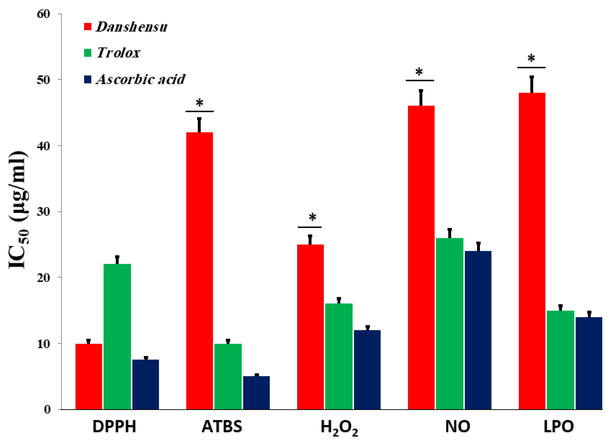 Biomedicines 12 00279 g003