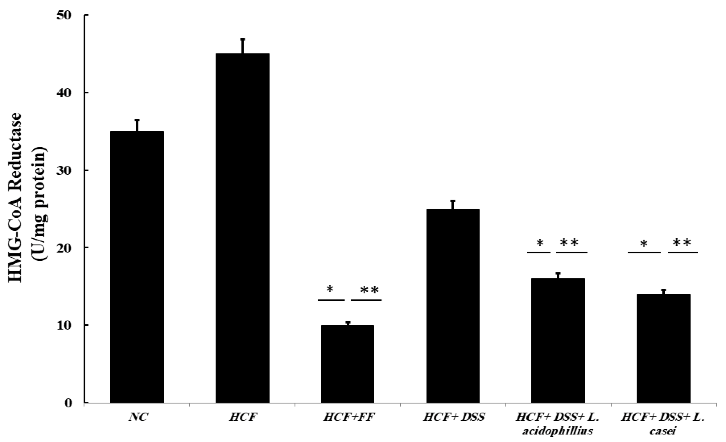 Biomedicines 12 00279 g004